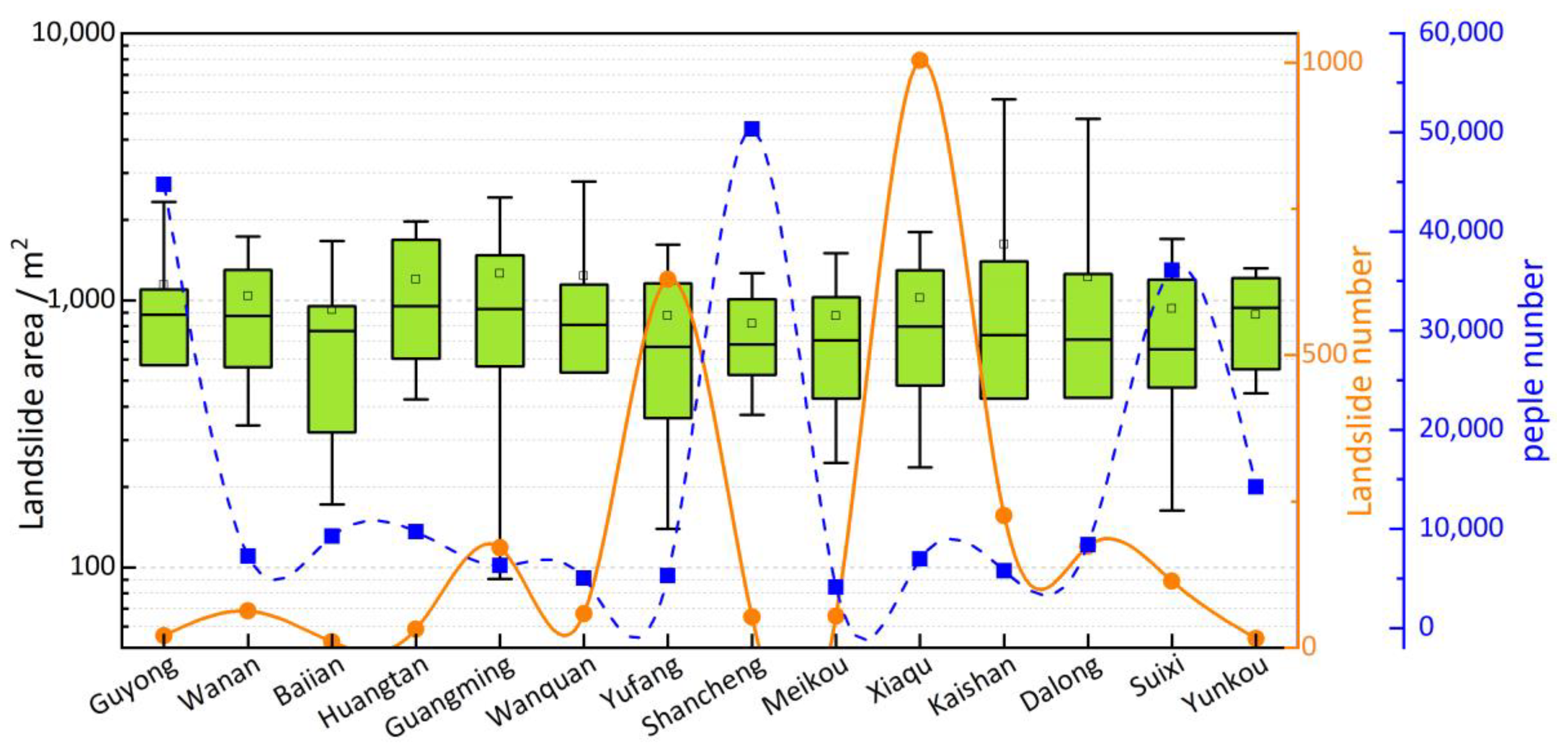 Remotesensing 15 02738 g017 Remotesensing 15 02738 g017