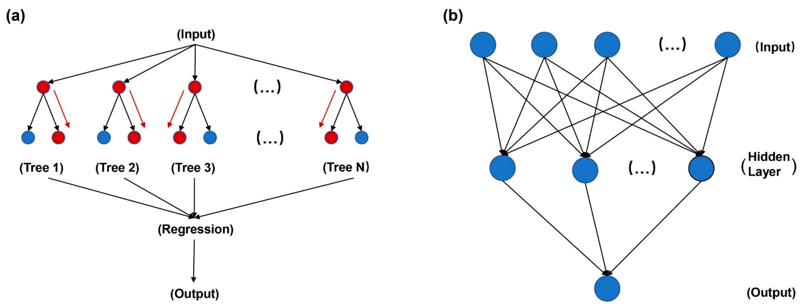Remotesensing 15 02742 g002 Remotesensing 15 02742 g002