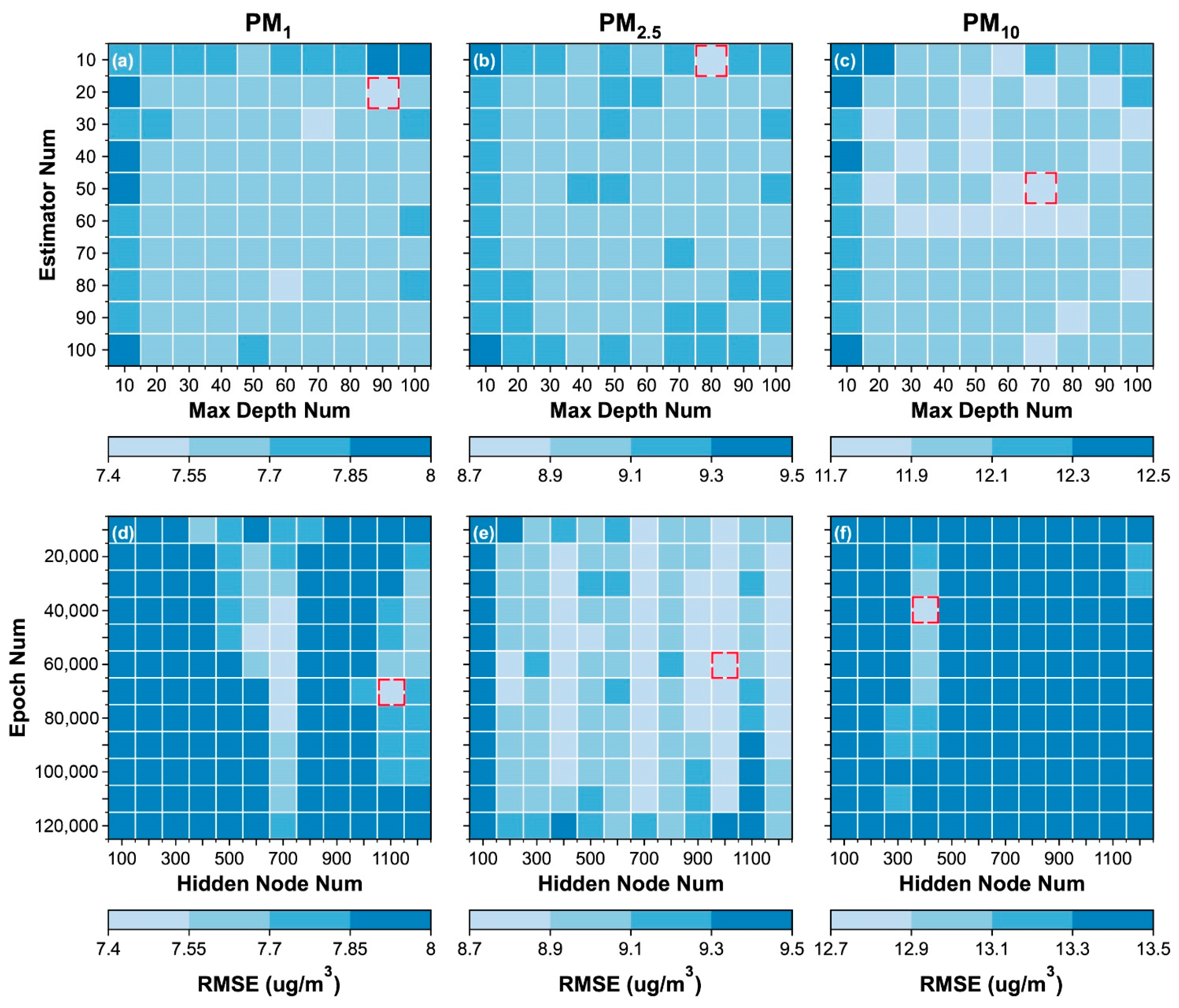 Remotesensing 15 02742 g003 Remotesensing 15 02742 g003
