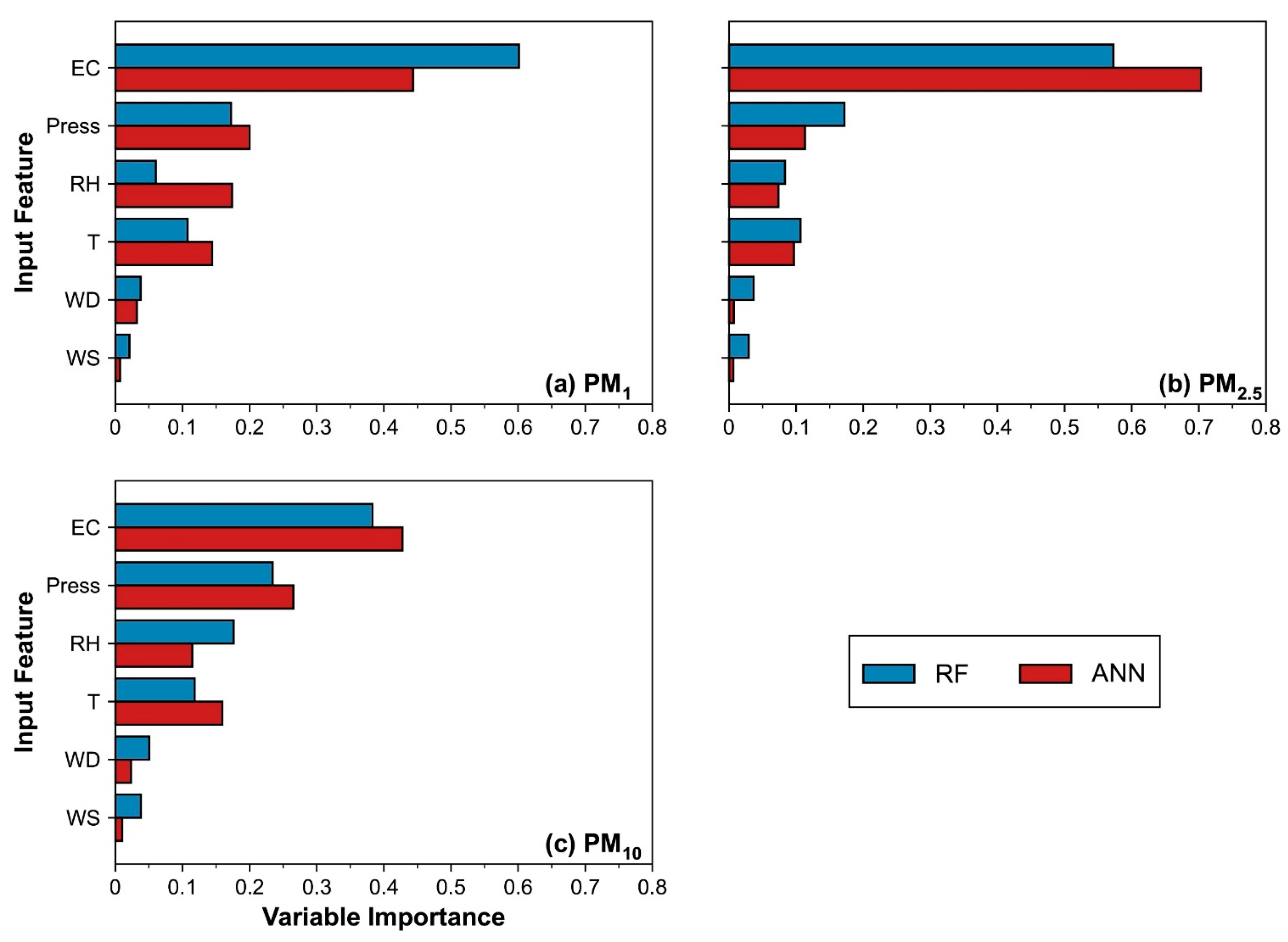 Remotesensing 15 02742 g004 Remotesensing 15 02742 g004