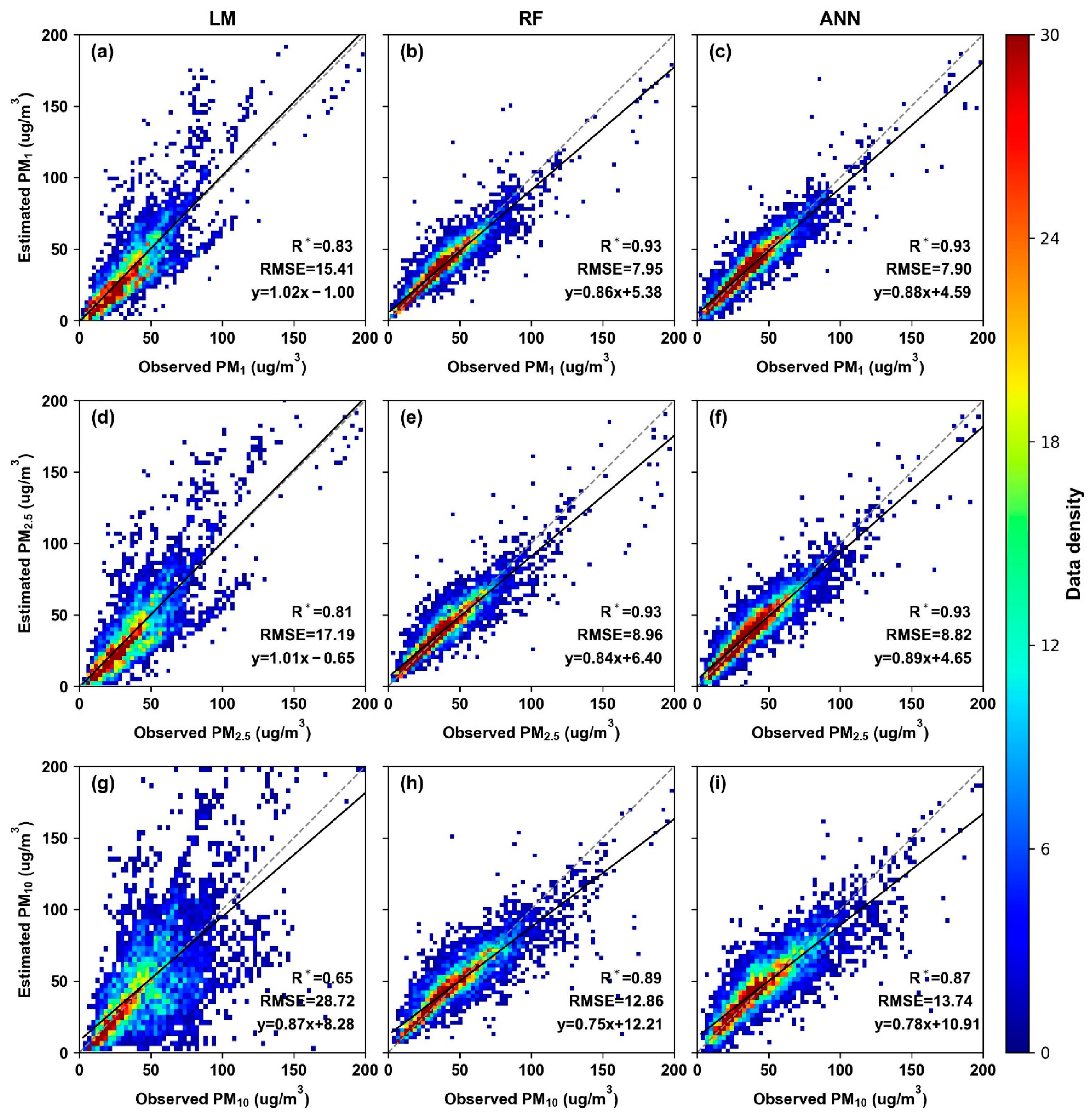Remotesensing 15 02742 g006 Remotesensing 15 02742 g006