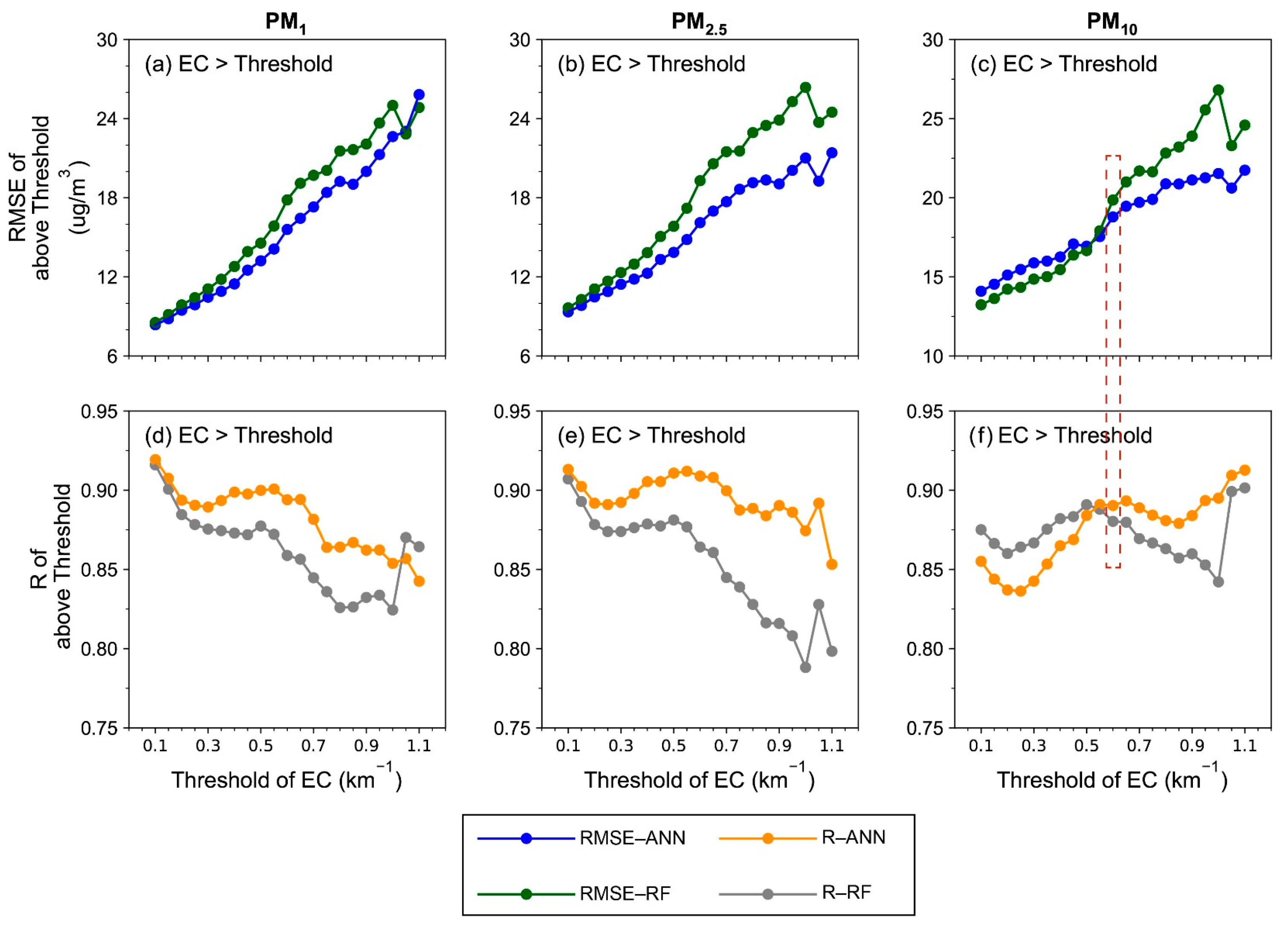 Remotesensing 15 02742 g008 Remotesensing 15 02742 g008