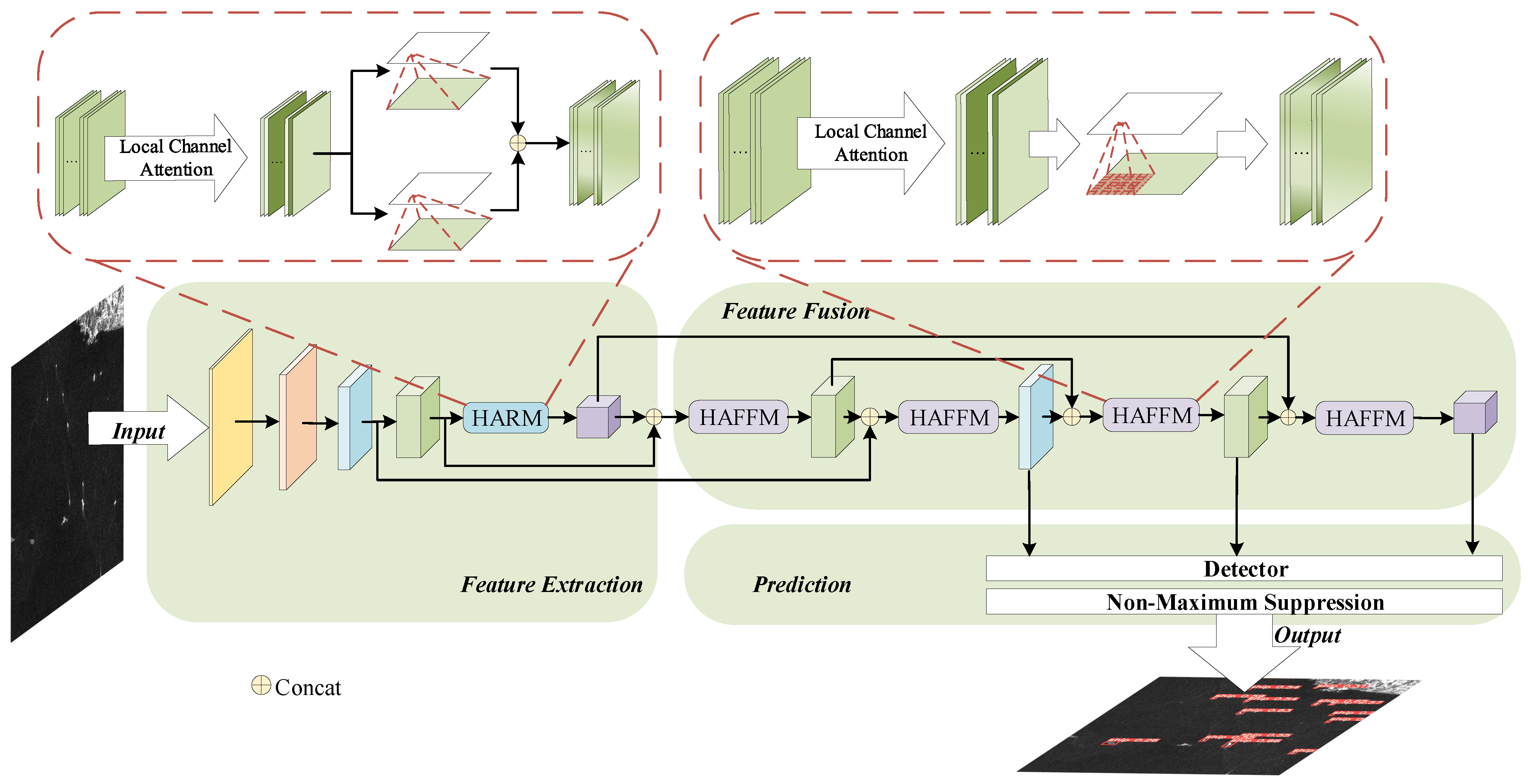 Remotesensing 15 02743 g001 Remotesensing 15 02743 g001