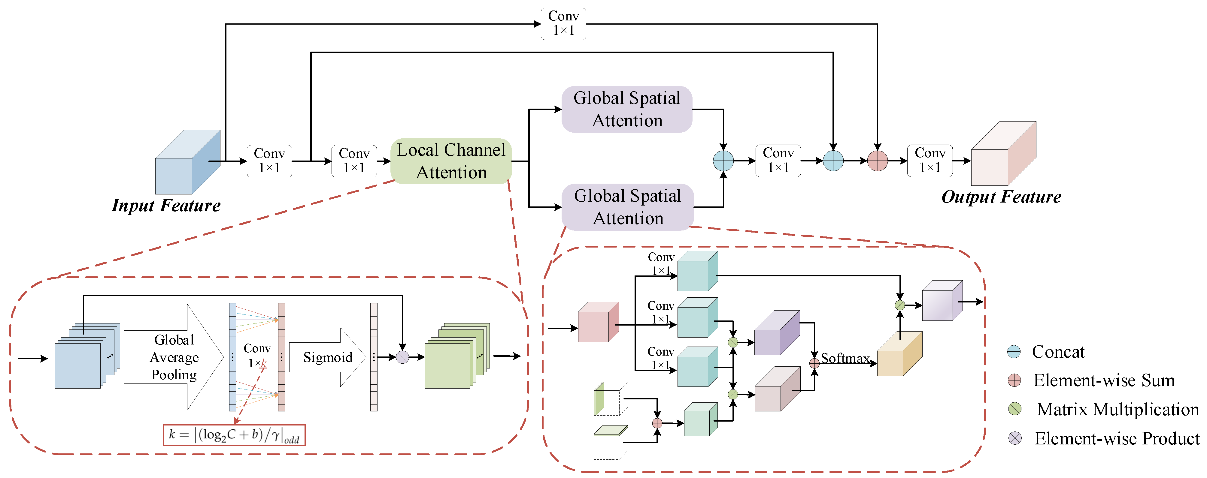 Remotesensing 15 02743 g002 Remotesensing 15 02743 g002