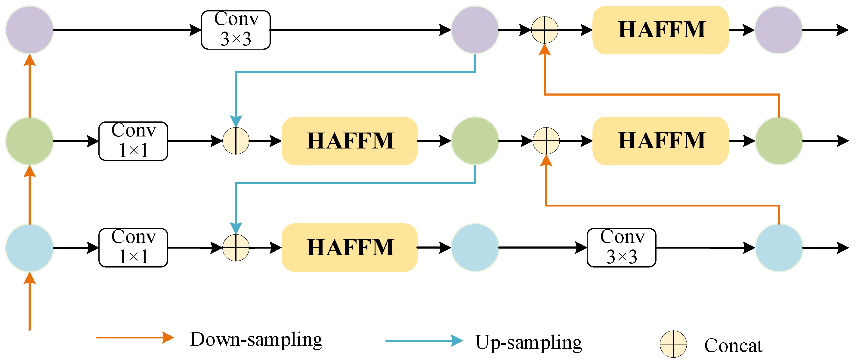 Remotesensing 15 02743 g003 Remotesensing 15 02743 g003