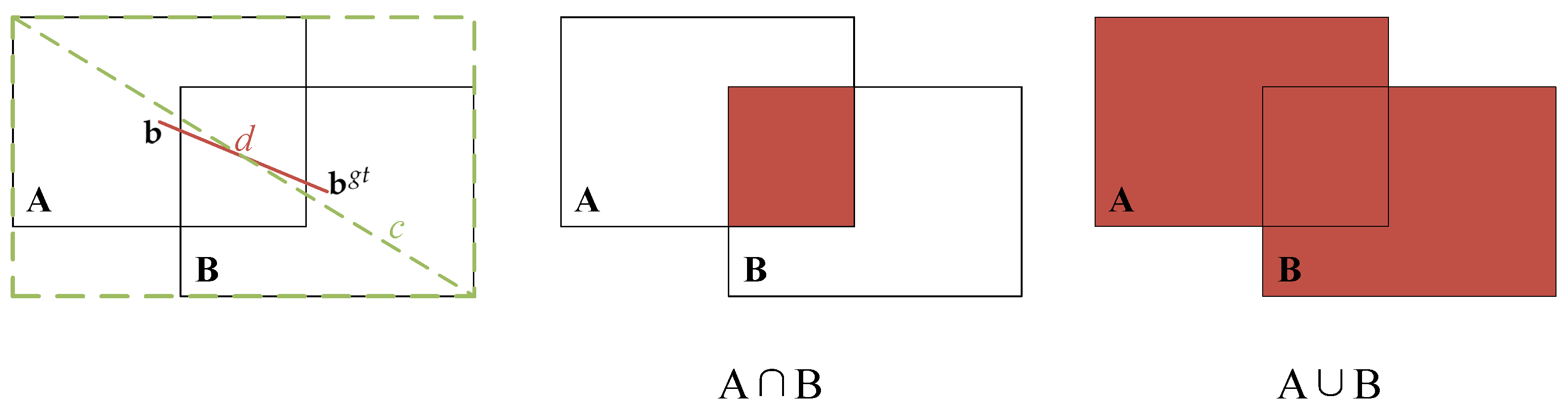 Remotesensing 15 02743 g005 Remotesensing 15 02743 g005