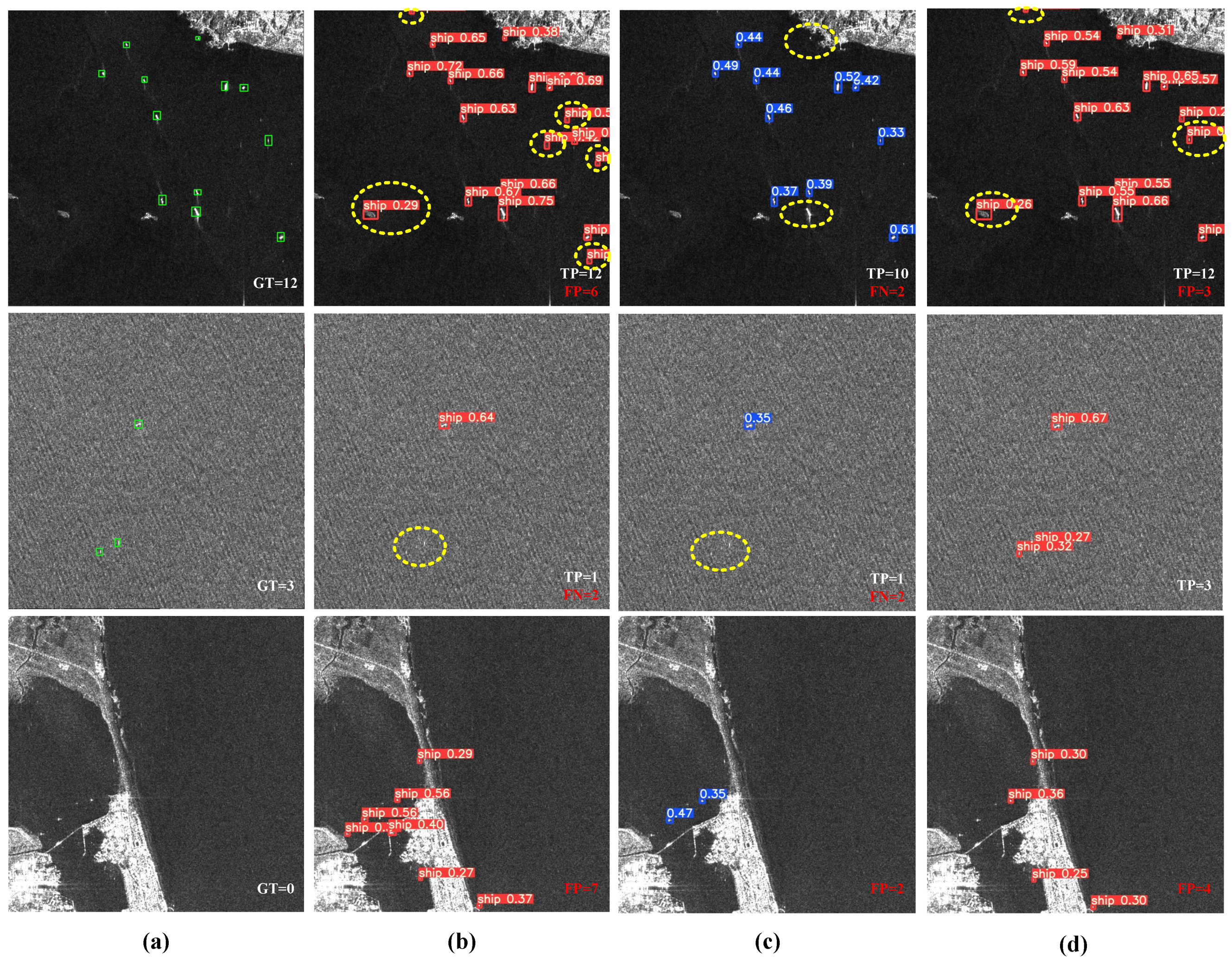 Remotesensing 15 02743 g008 Remotesensing 15 02743 g008