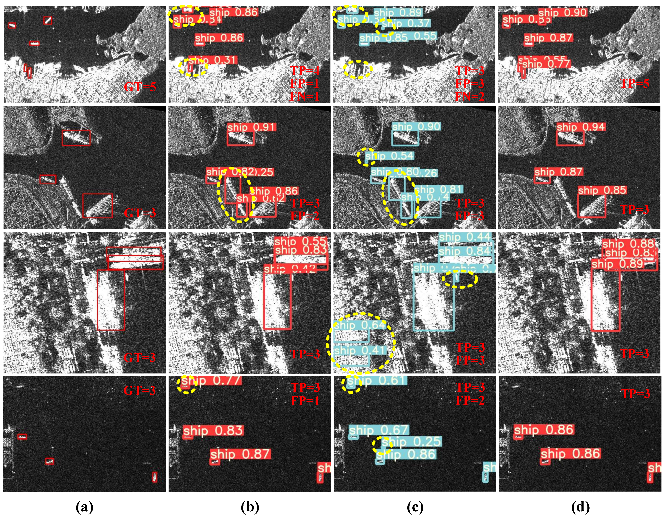 Remotesensing 15 02743 g010 Remotesensing 15 02743 g010