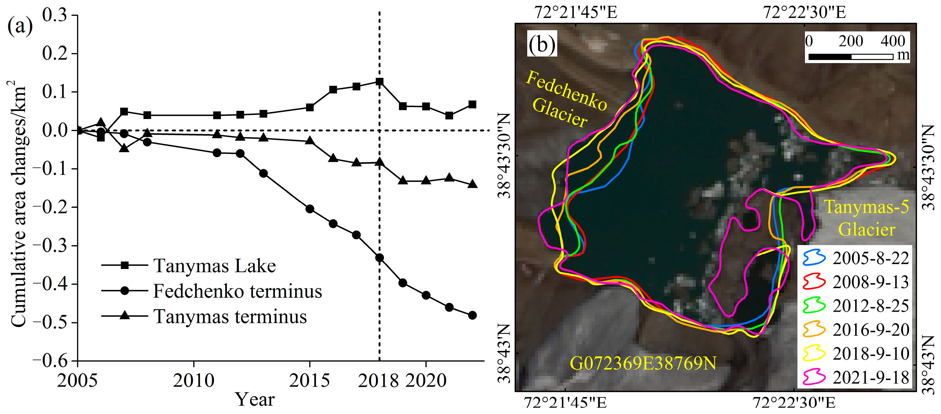 Remotesensing 15 02745 g004 Remotesensing 15 02745 g004