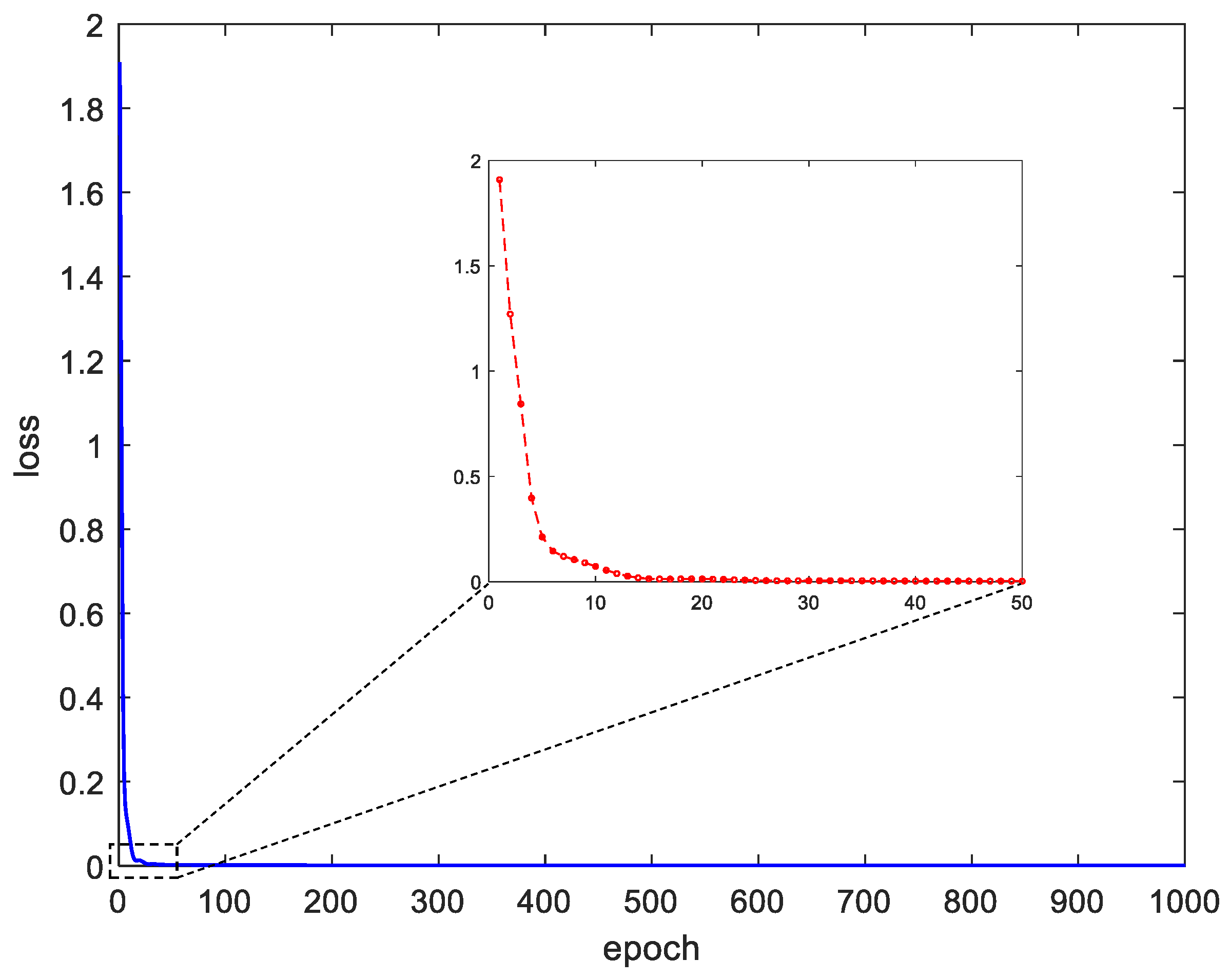 Remotesensing 15 02747 g003