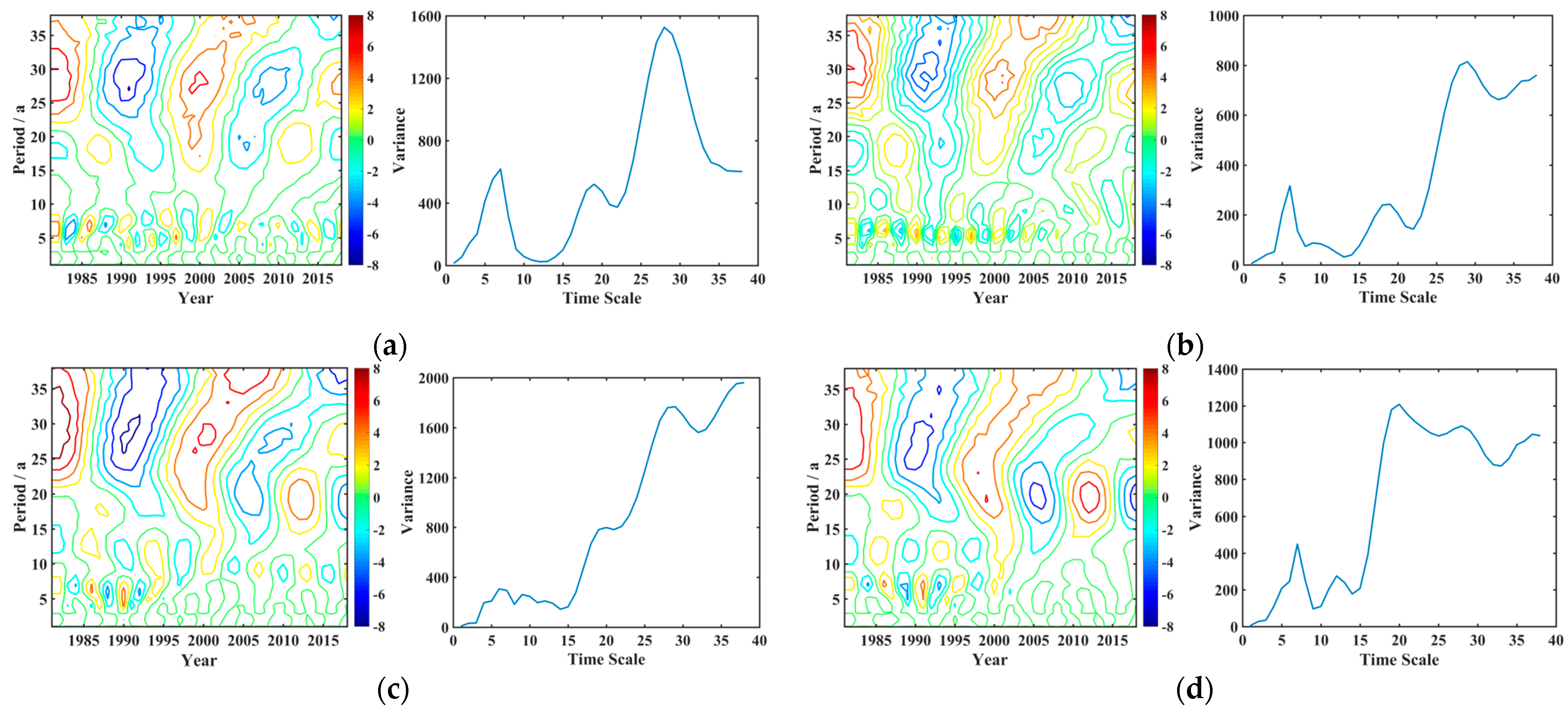 Remotesensing 15 02748 g011 Remotesensing 15 02748 g011