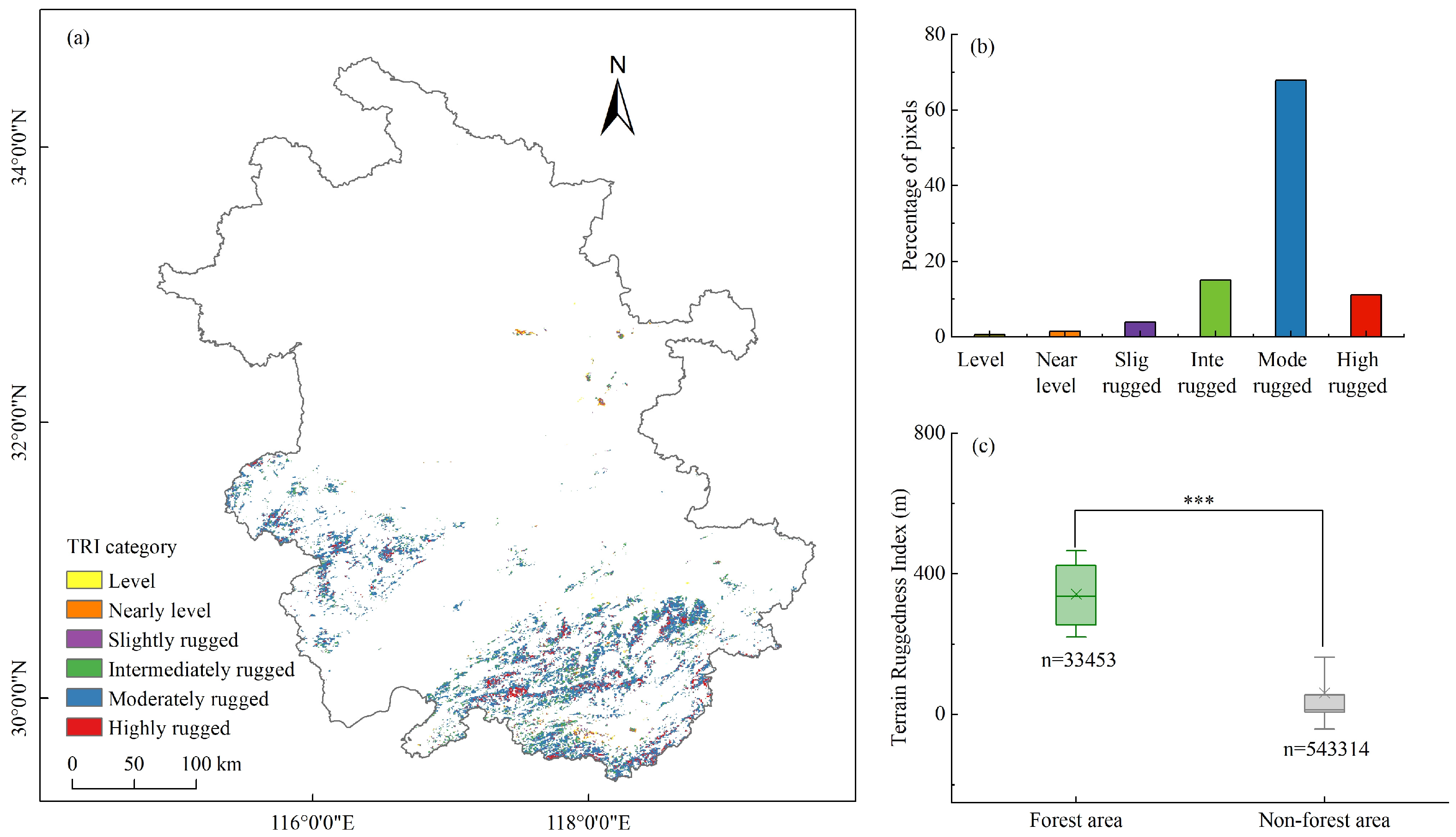 Remotesensing 15 02749 g003