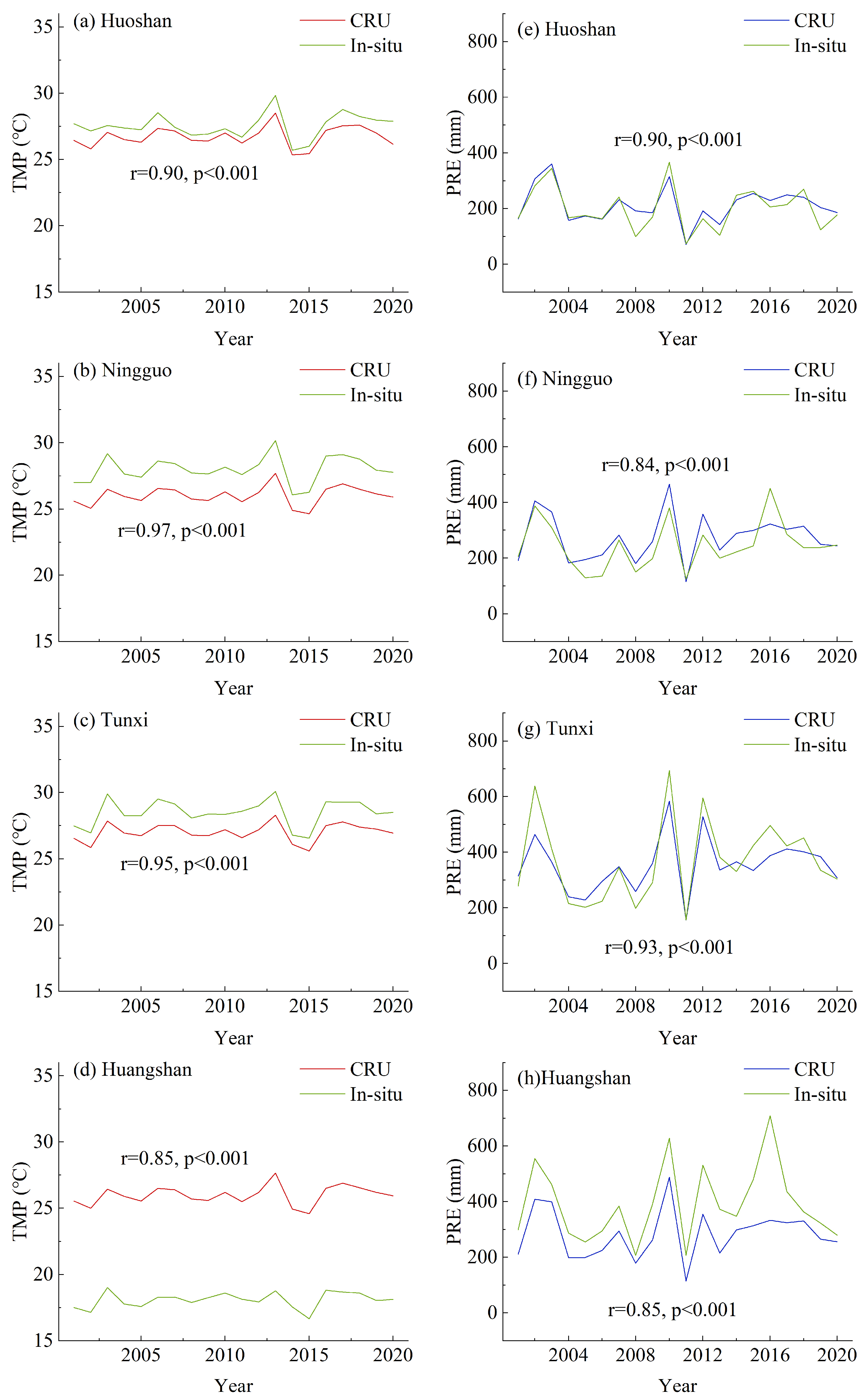 Remotesensing 15 02749 g004
