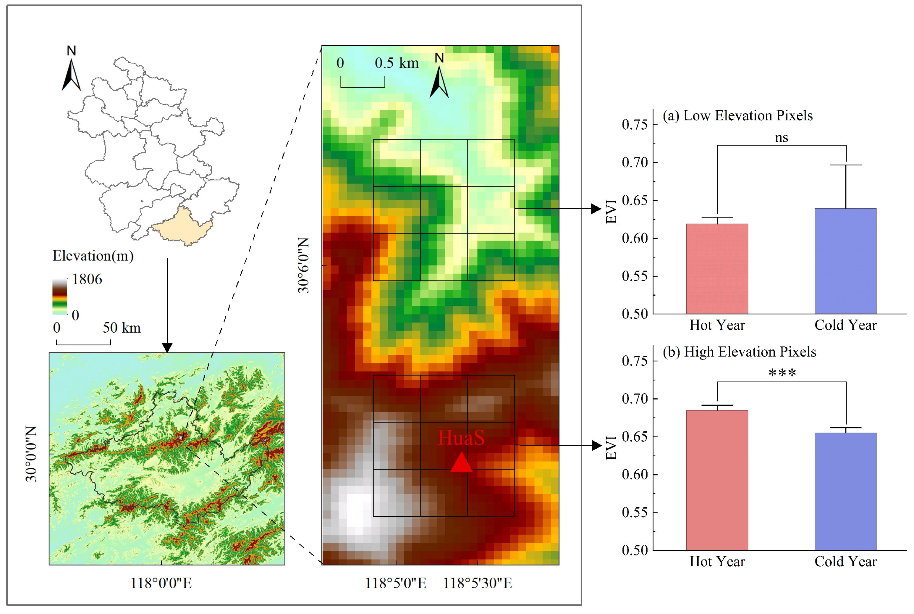 Remotesensing 15 02749 g009