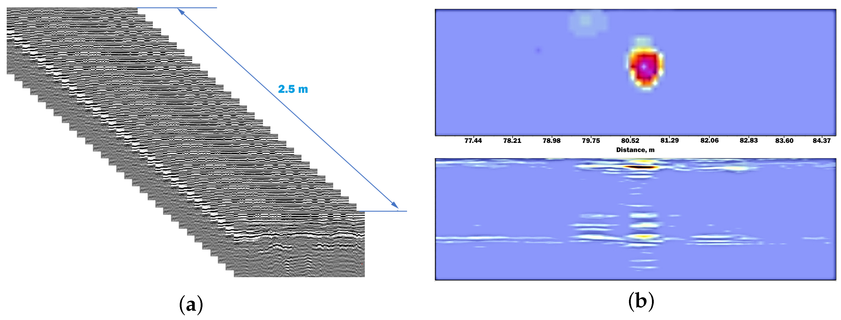 Remotesensing 15 02751 g002