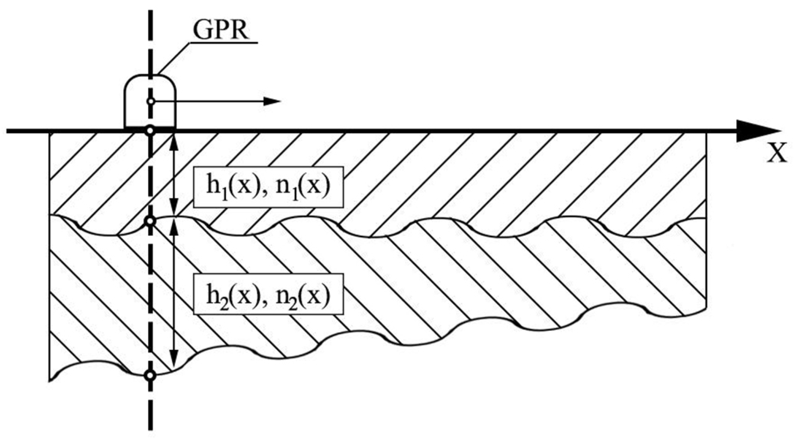 Remotesensing 15 02751 g005