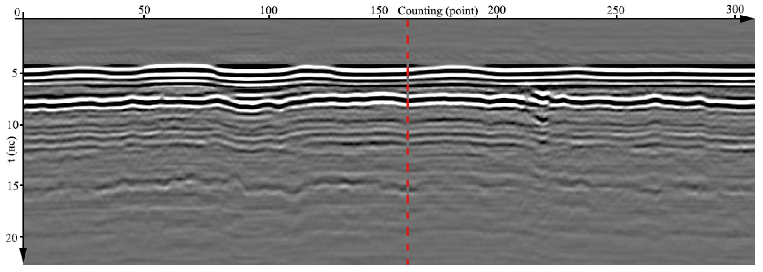 Remotesensing 15 02751 g008