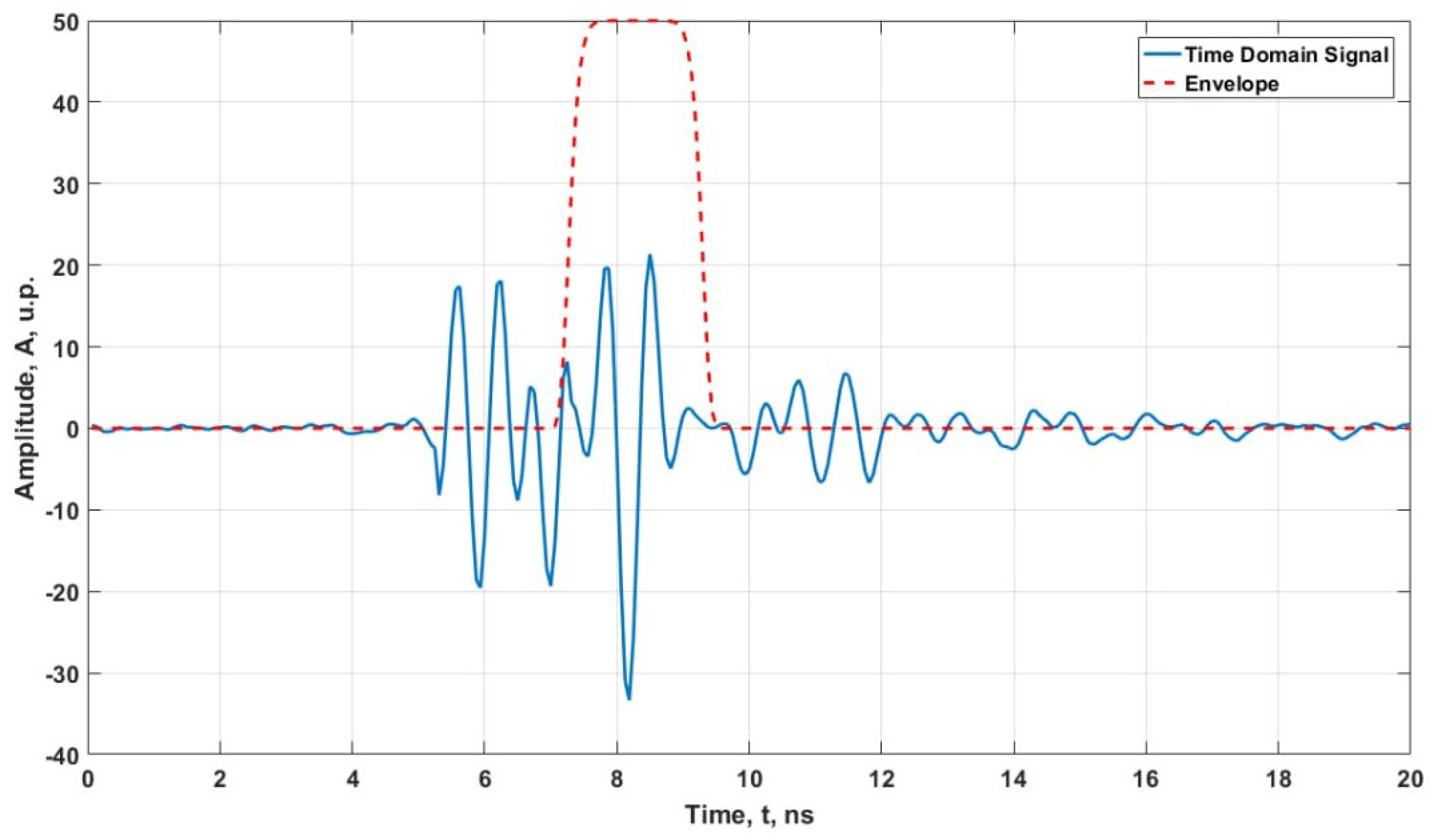 Remotesensing 15 02751 g009
