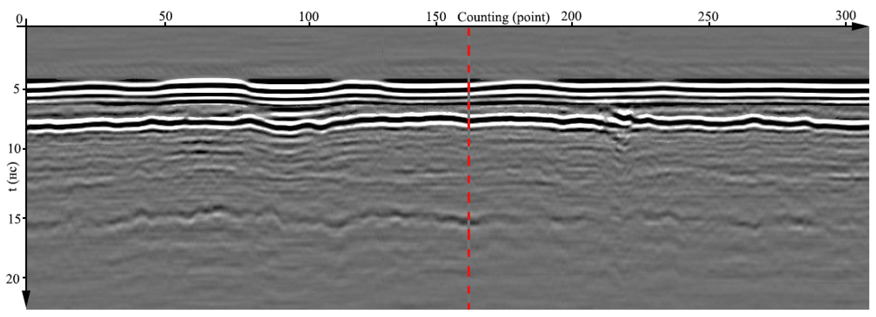 Remotesensing 15 02751 g010