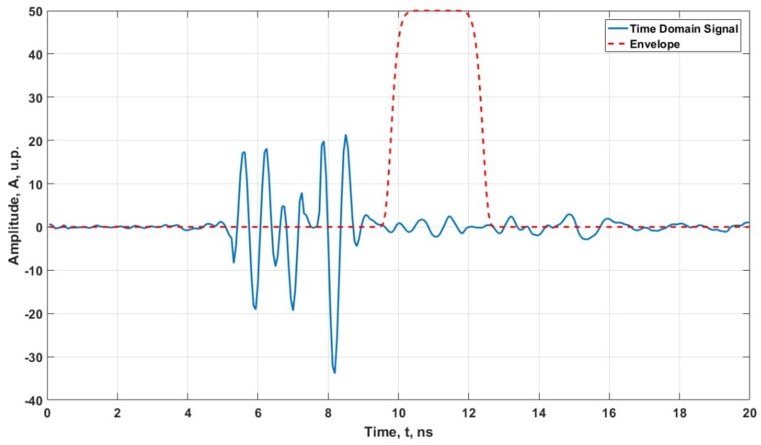 Remotesensing 15 02751 g011