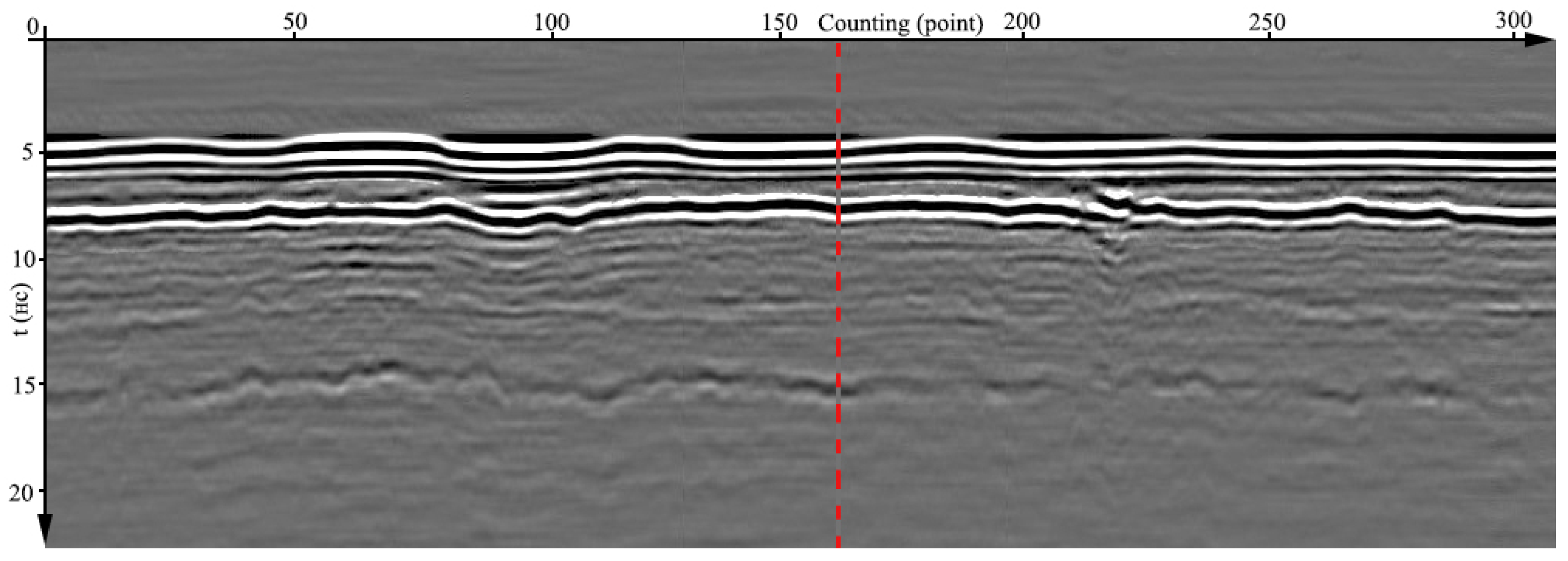 Remotesensing 15 02751 g012