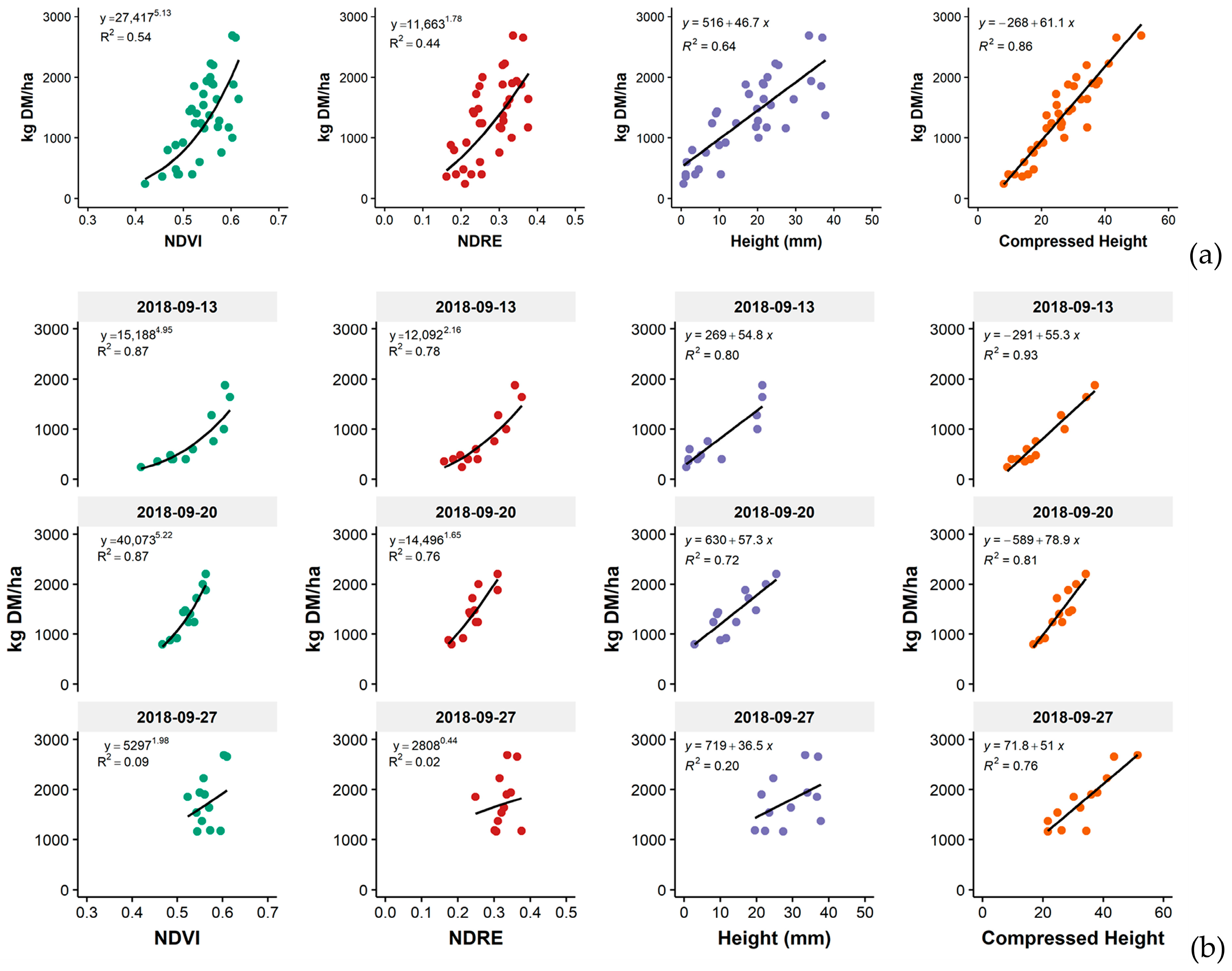 Remotesensing 15 02752 g004 Remotesensing 15 02752 g004