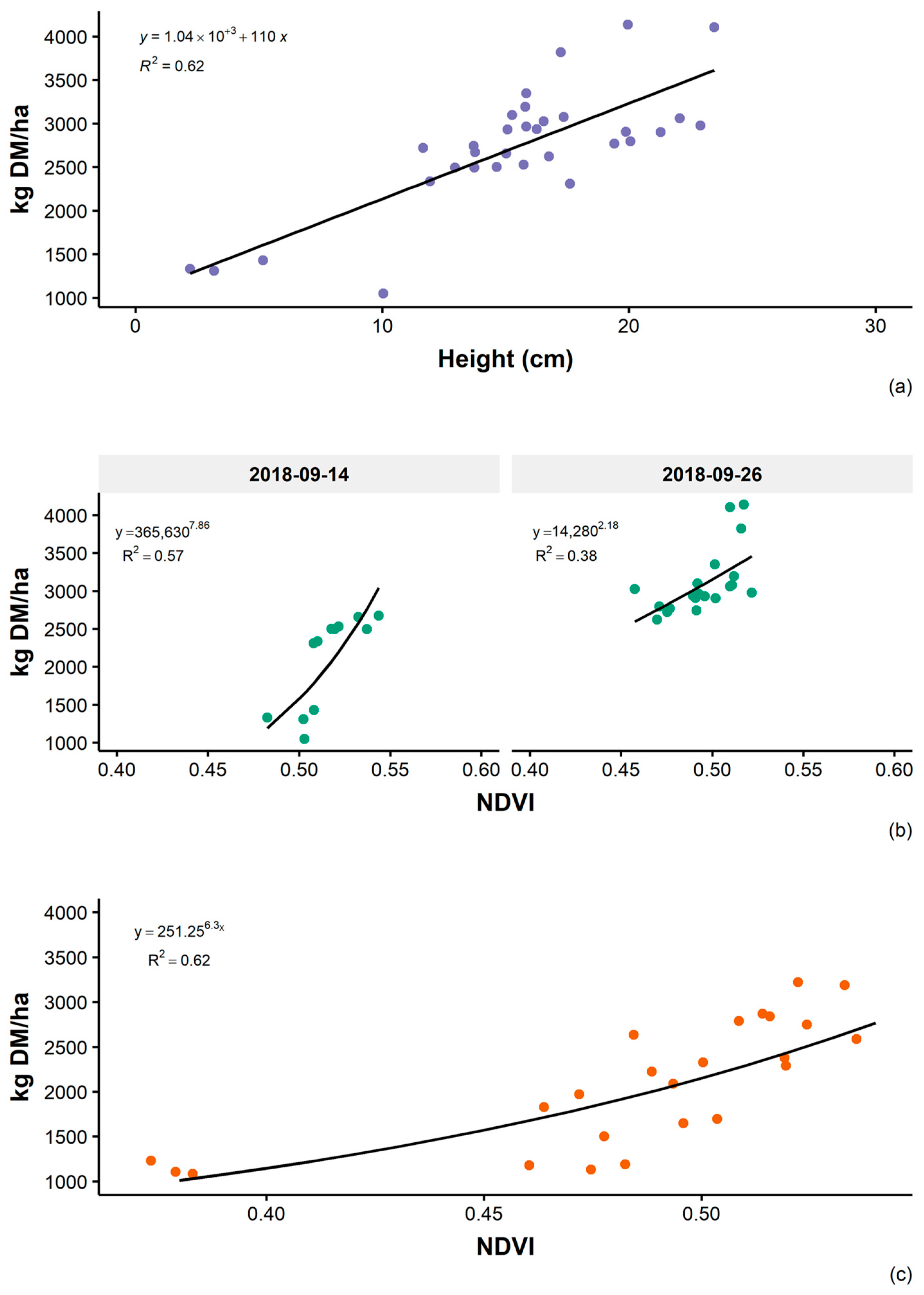 Remotesensing 15 02752 g005 Remotesensing 15 02752 g005