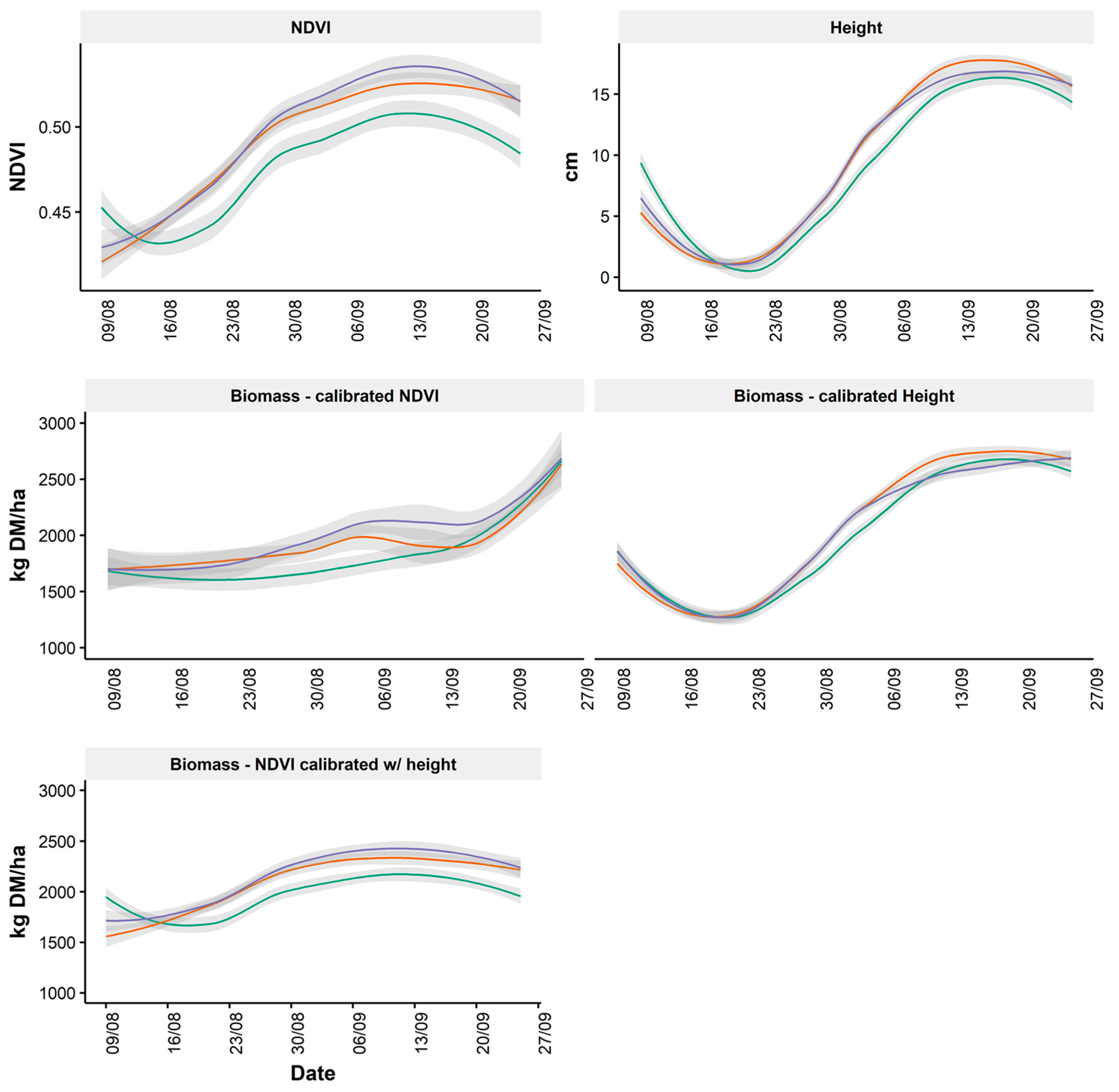 Remotesensing 15 02752 g006 Remotesensing 15 02752 g006