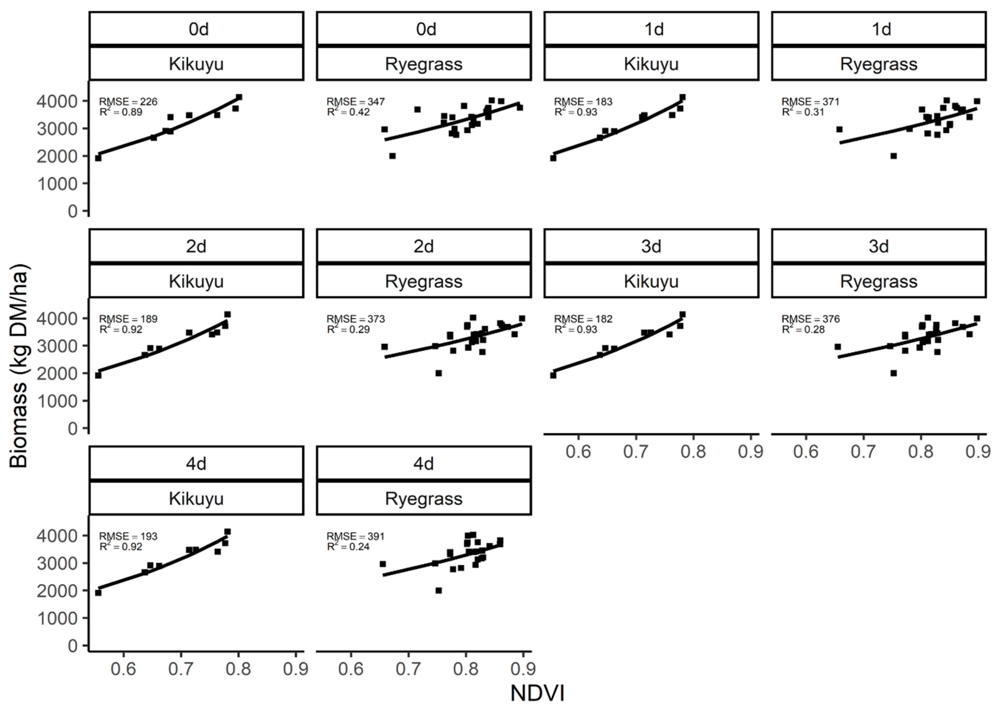 Remotesensing 15 02752 g007 Remotesensing 15 02752 g007
