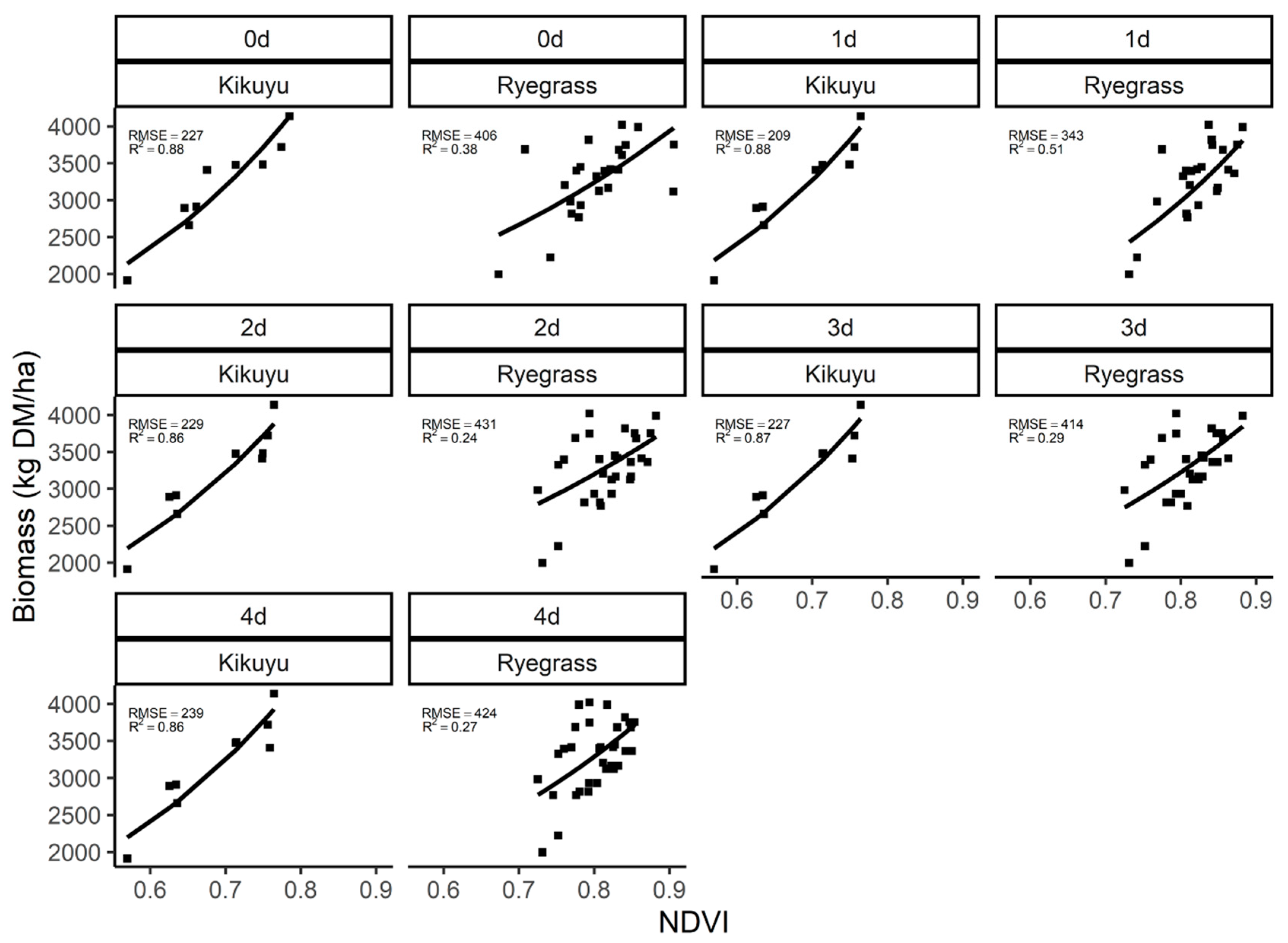 Remotesensing 15 02752 g008 Remotesensing 15 02752 g008