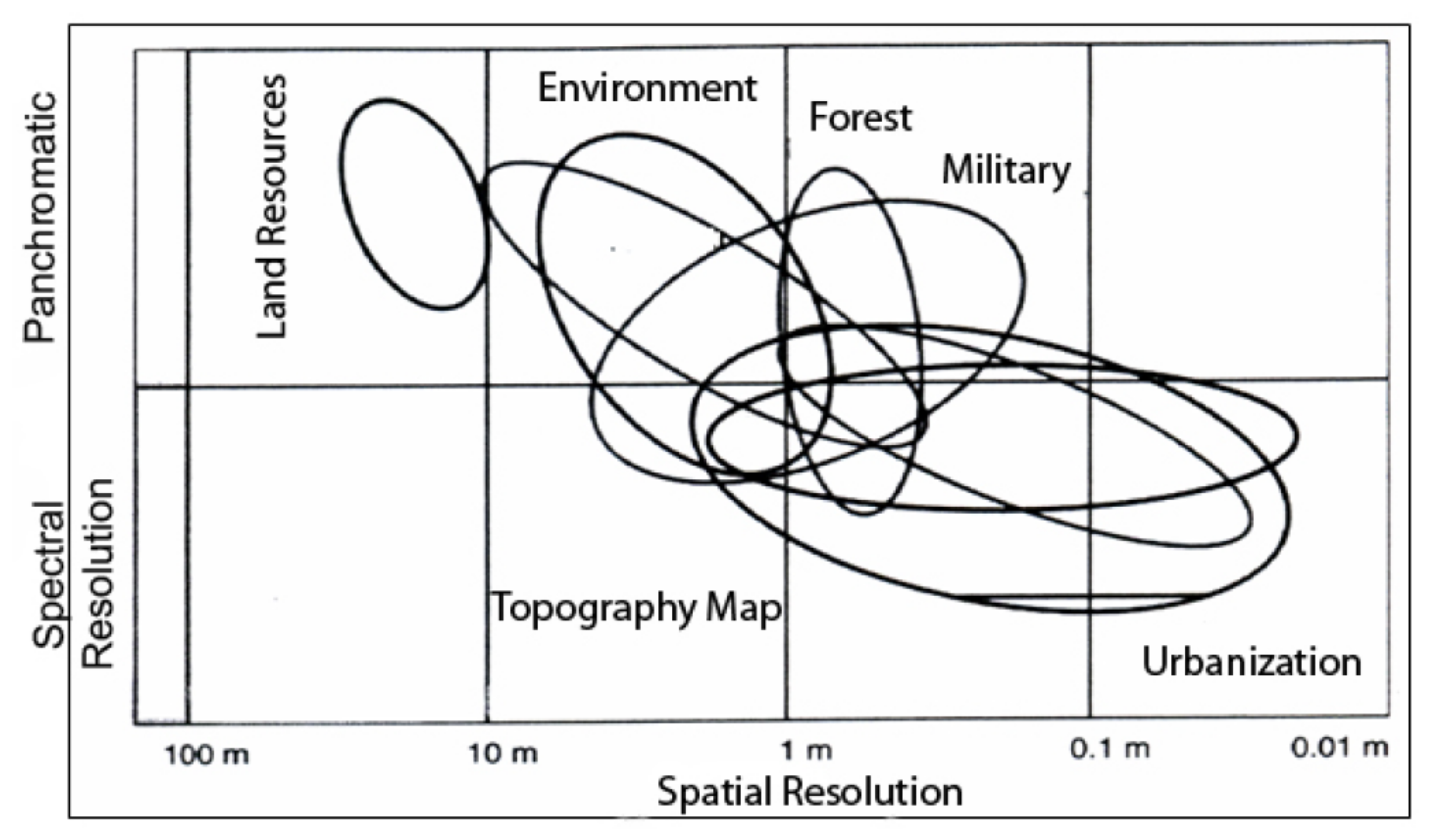 Remotesensing 15 02753 g001