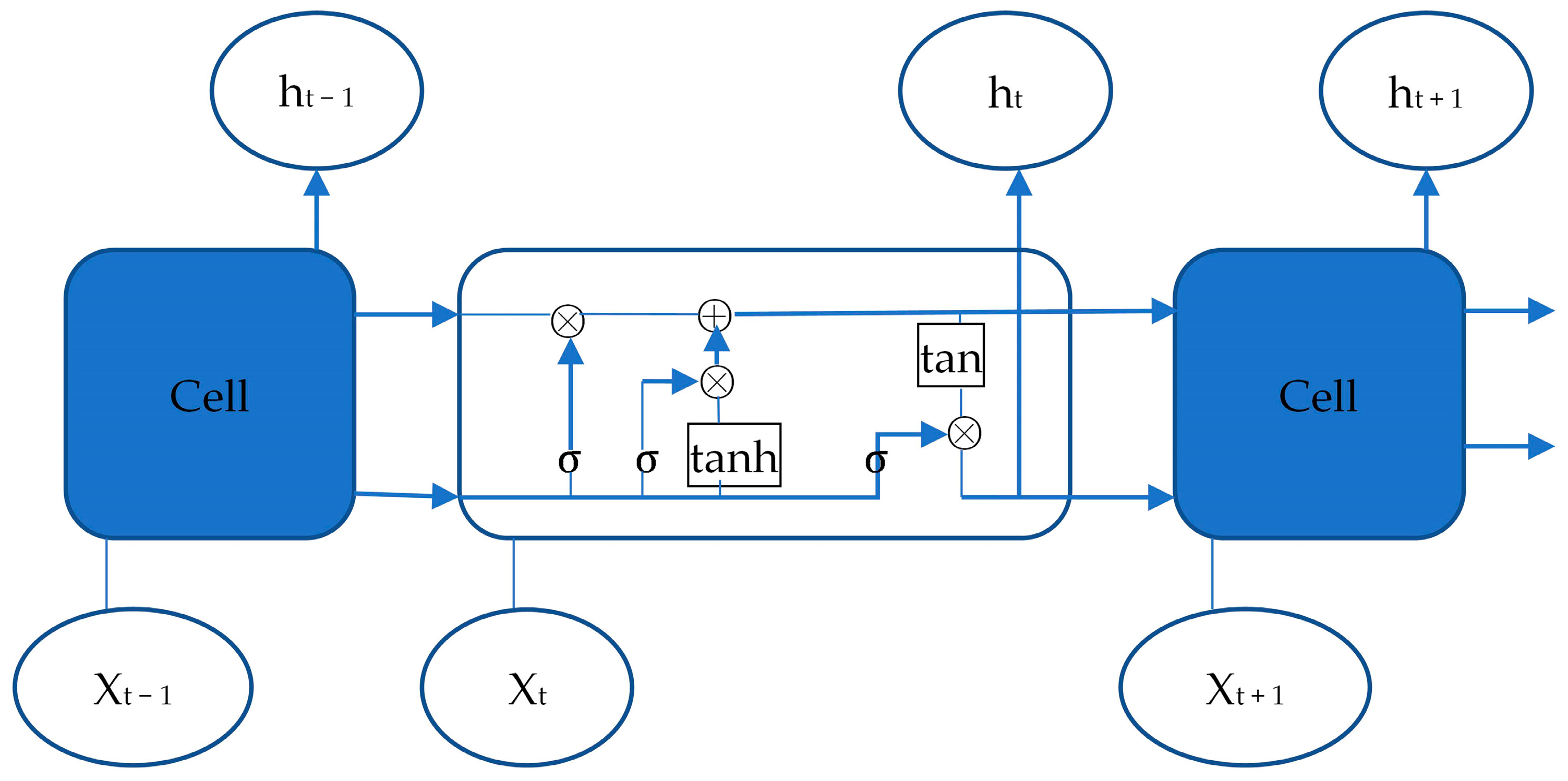 Remotesensing 15 02755 g004