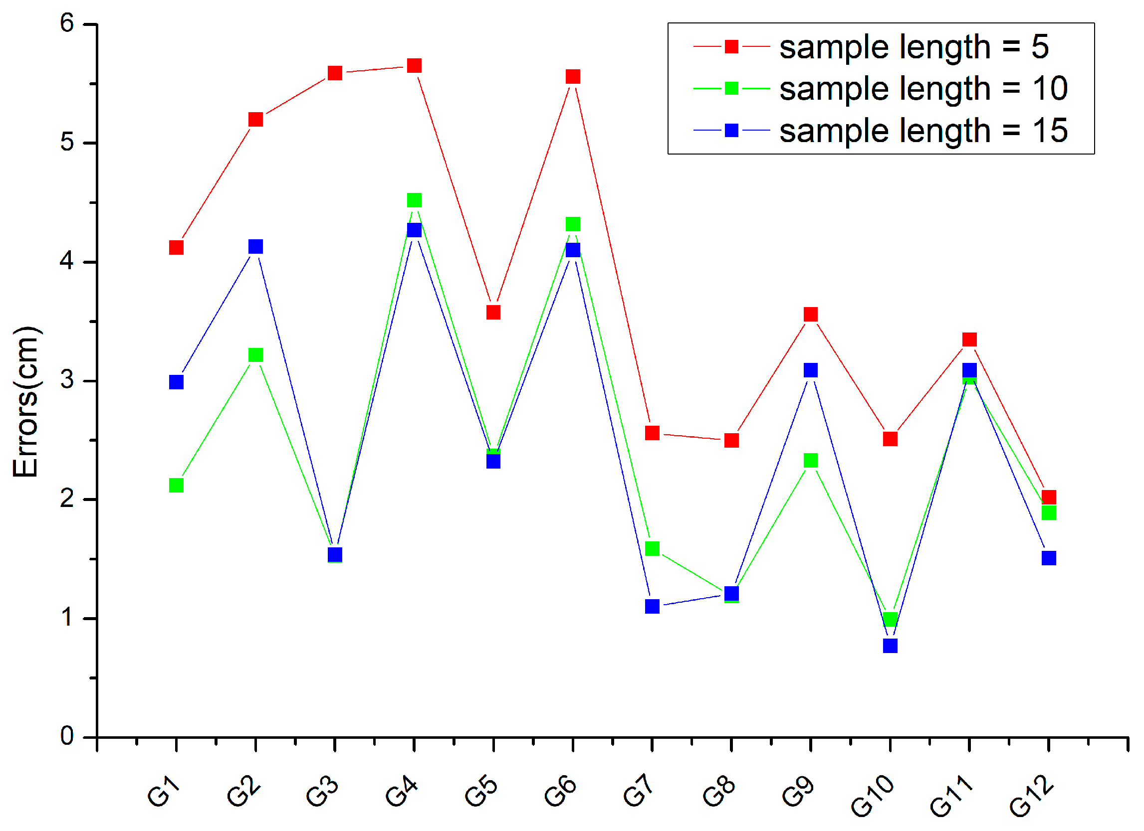 Remotesensing 15 02755 g008
