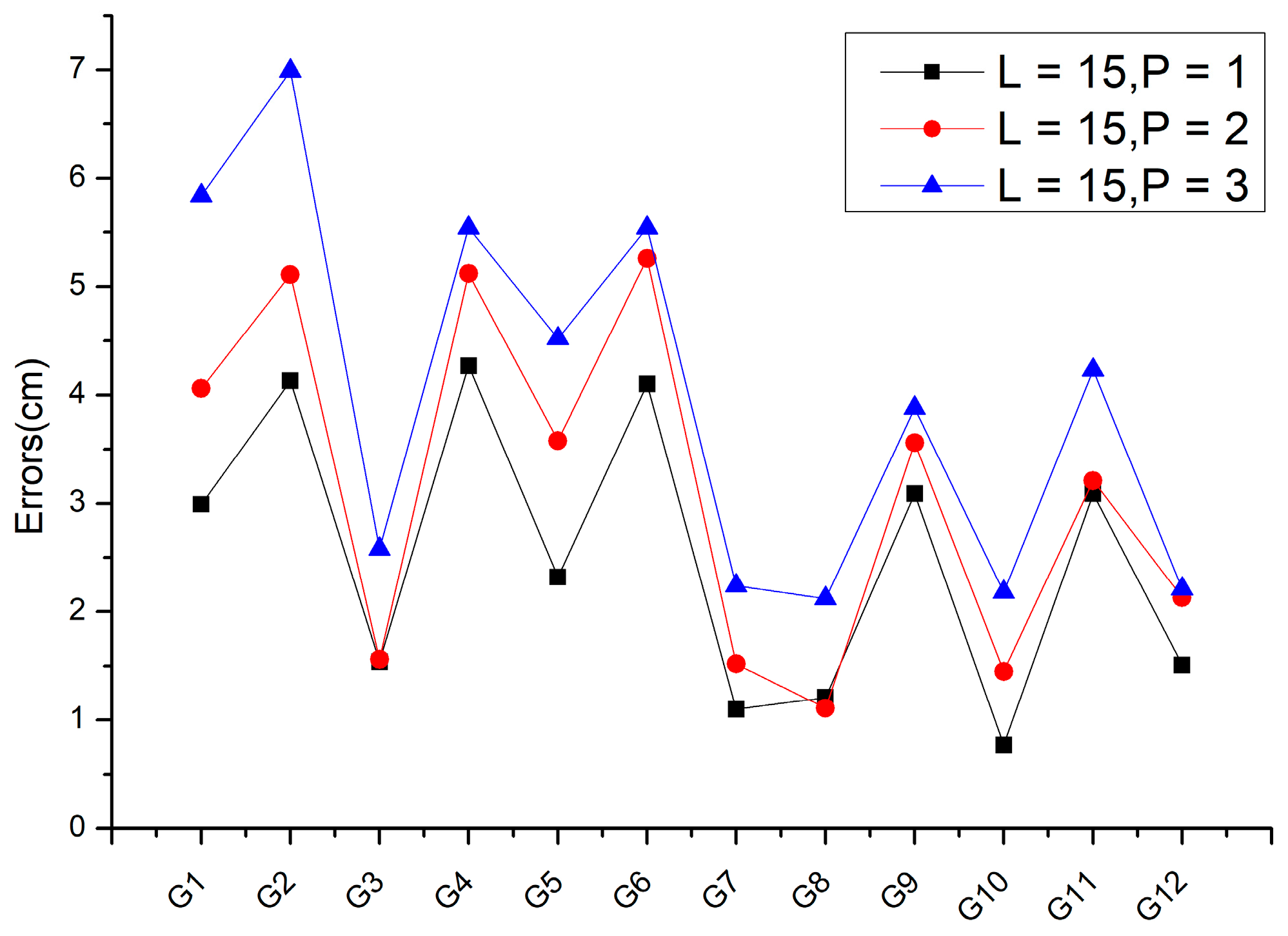 Remotesensing 15 02755 g009