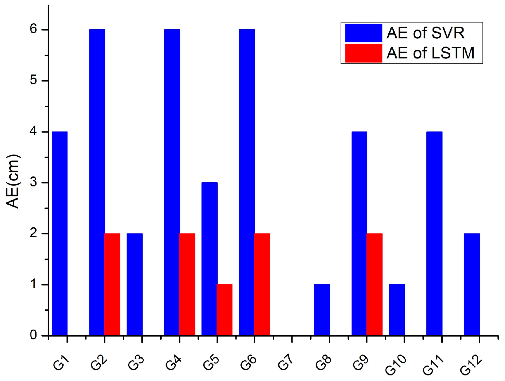 Remotesensing 15 02755 g013