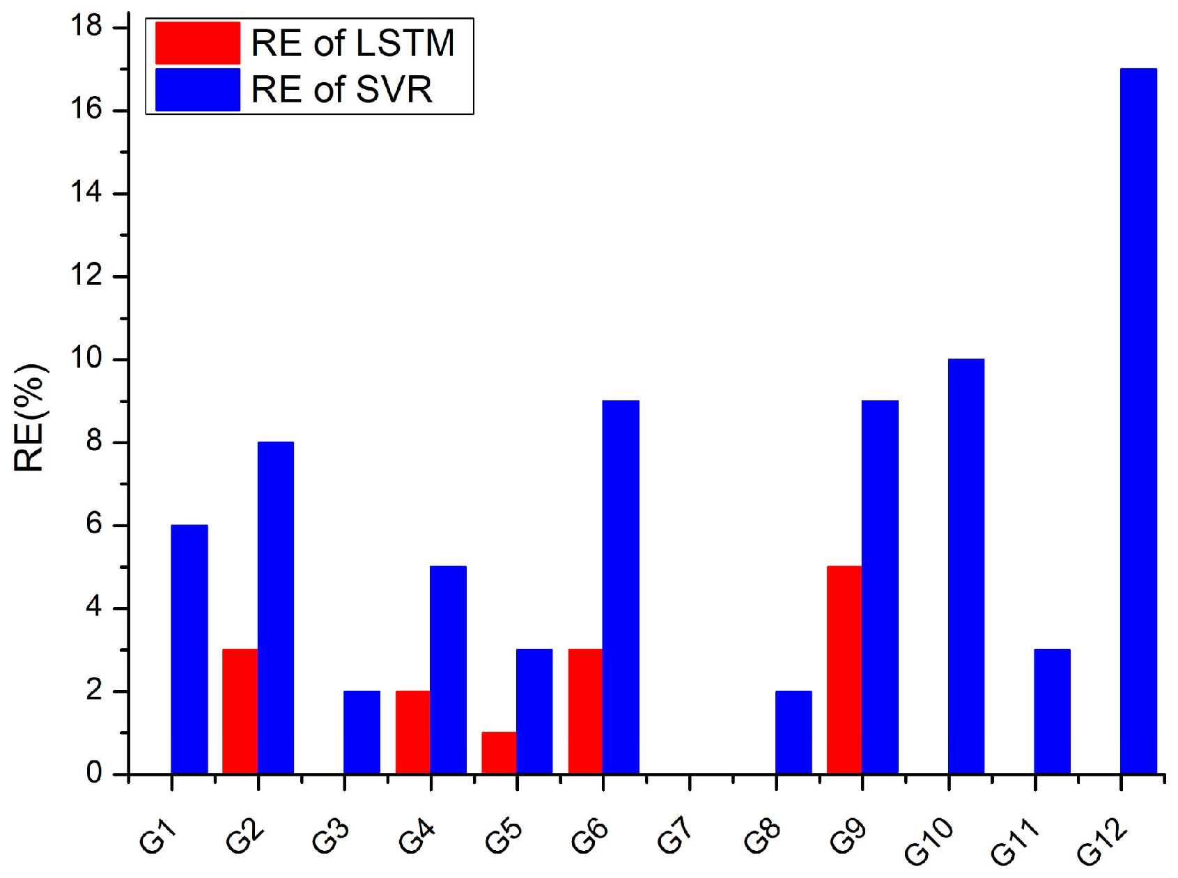 Remotesensing 15 02755 g014