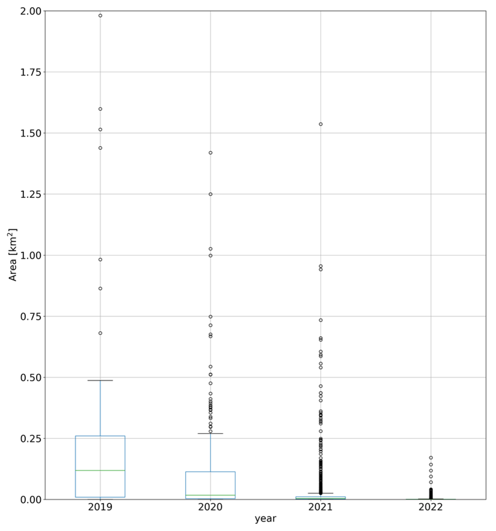 Remotesensing 15 02756 g007