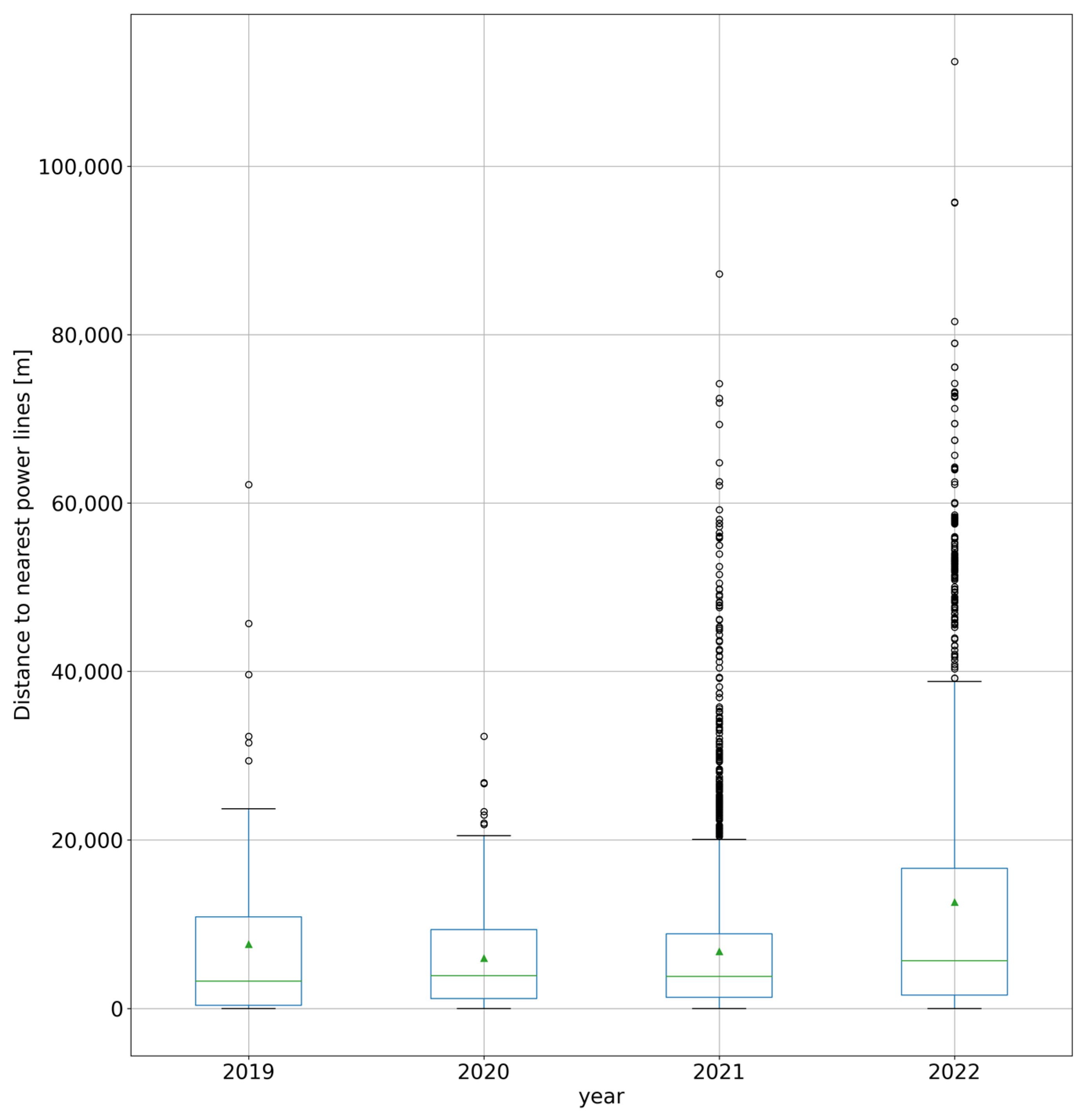 Remotesensing 15 02756 g012