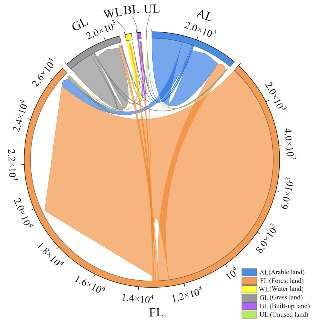 Remotesensing 15 02759 g003 Remotesensing 15 02759 g003