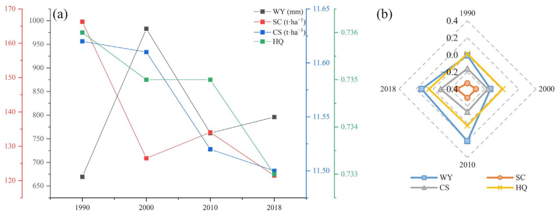 Remotesensing 15 02759 g005 Remotesensing 15 02759 g005