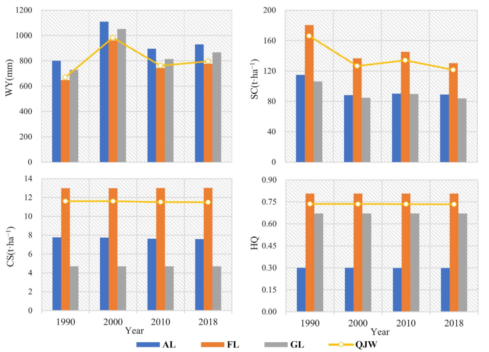 Remotesensing 15 02759 g007 Remotesensing 15 02759 g007