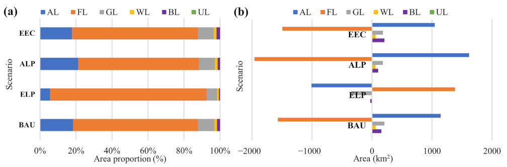 Remotesensing 15 02759 g009 Remotesensing 15 02759 g009