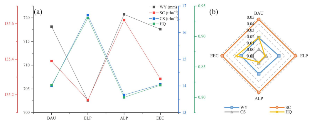 Remotesensing 15 02759 g011 Remotesensing 15 02759 g011