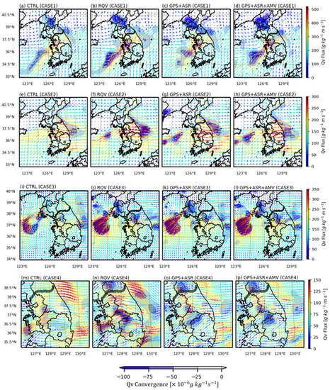 Improving Radar Data Assimilation Forecast Using Advanced Remote ...