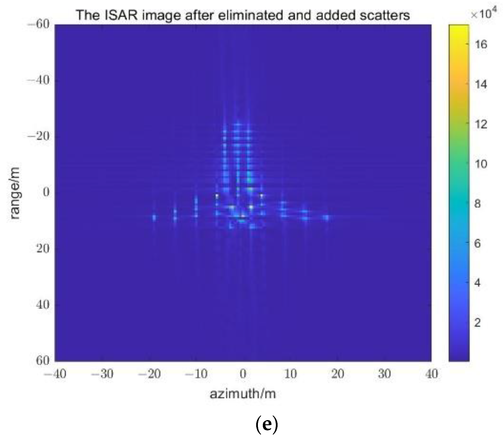 Remotesensing 15 02762 g006b