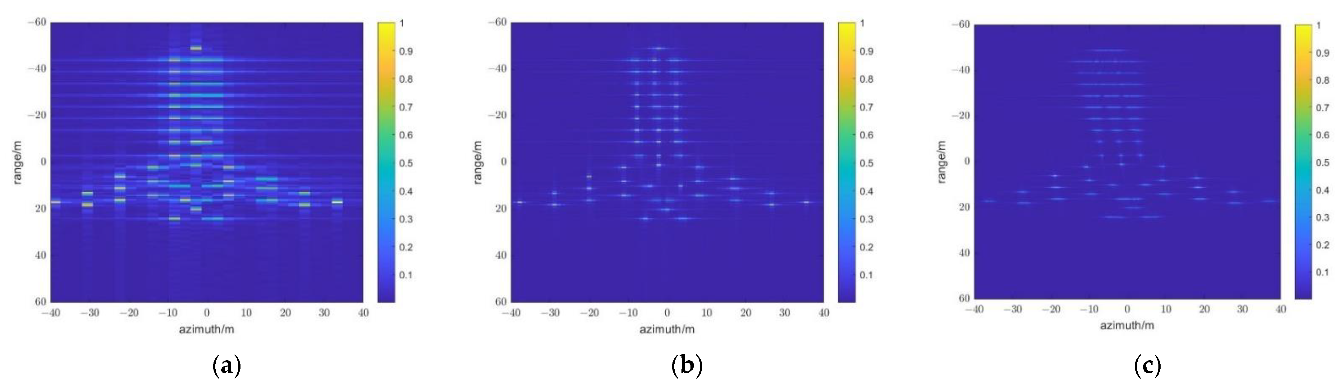 Remotesensing 15 02762 g007