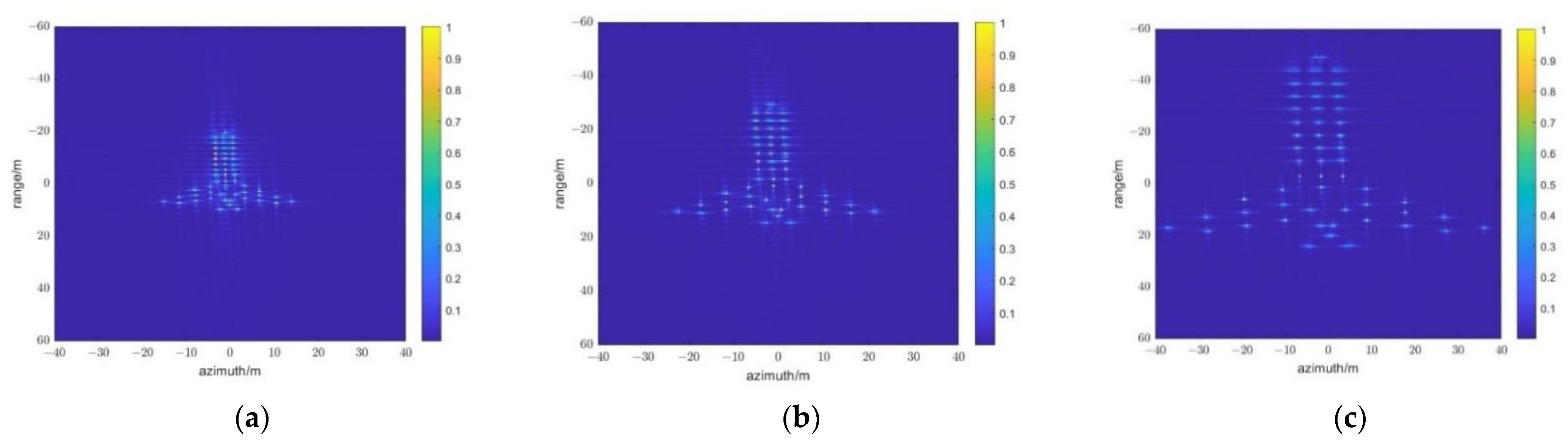 Remotesensing 15 02762 g008