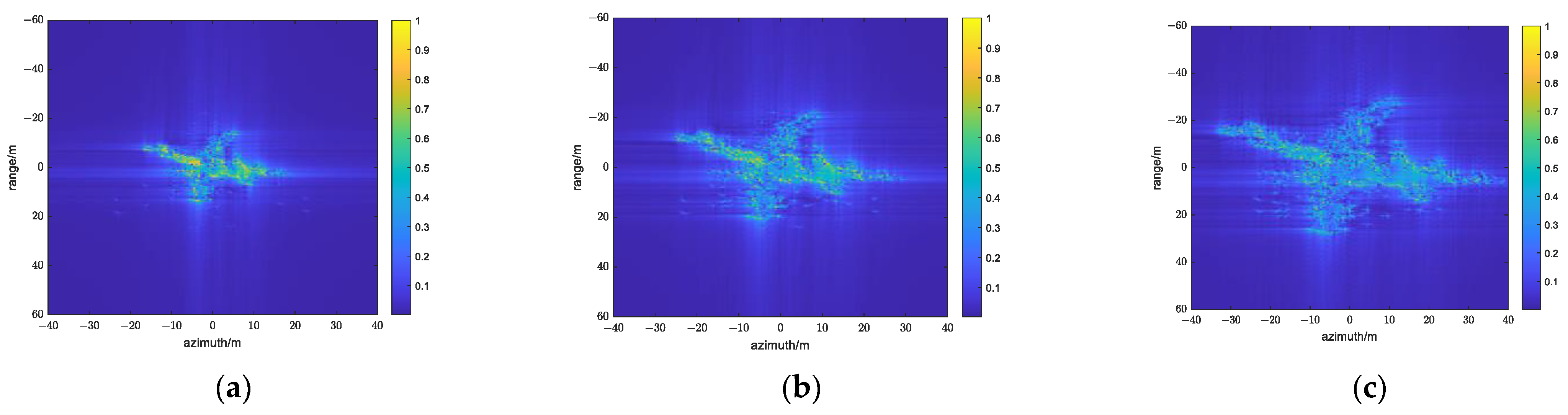Remotesensing 15 02762 g012