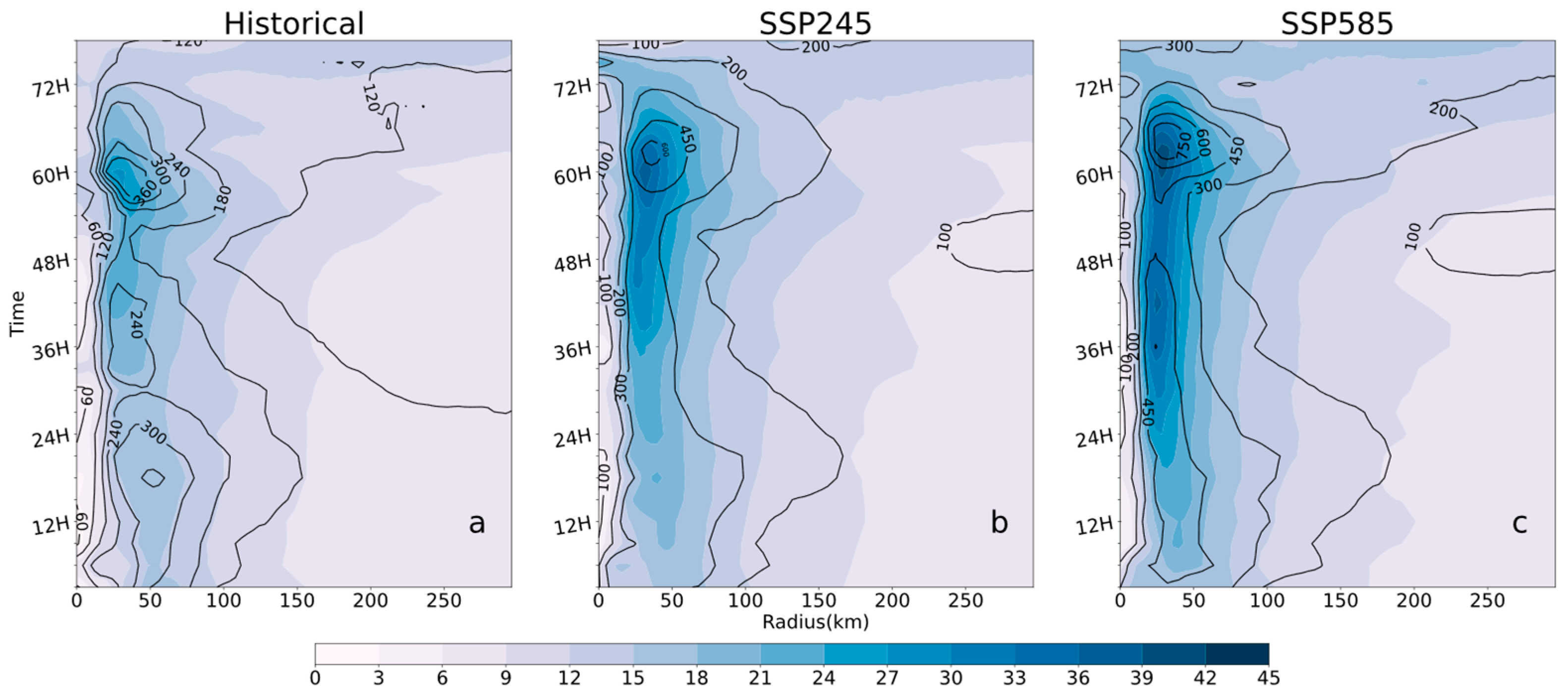 Remotesensing 15 02763 g012