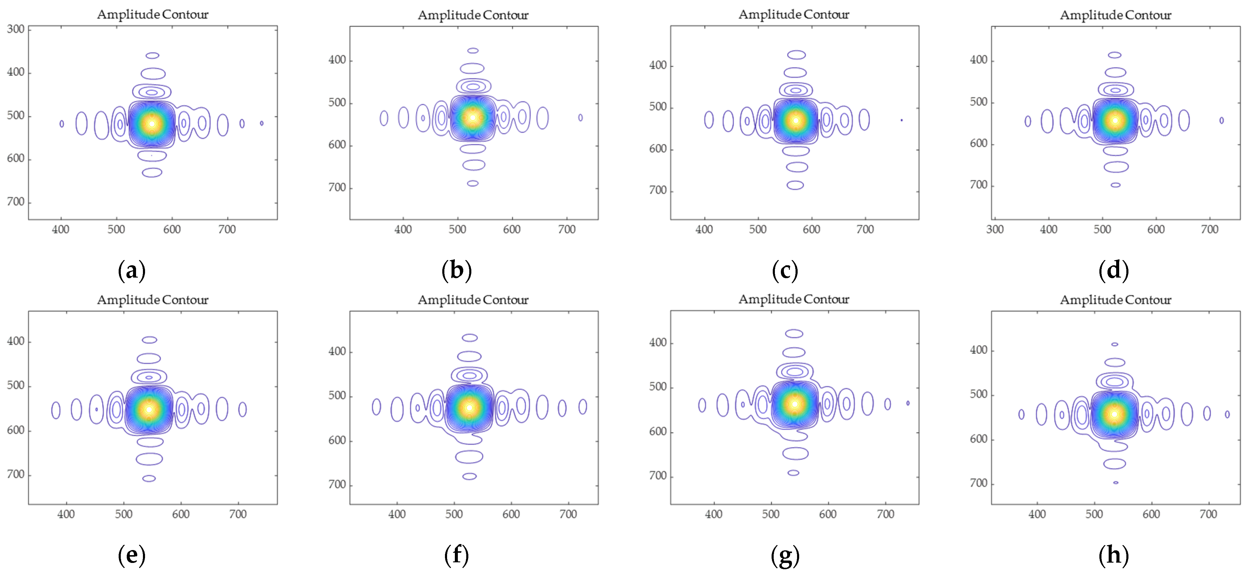 Remotesensing 15 02765 g013